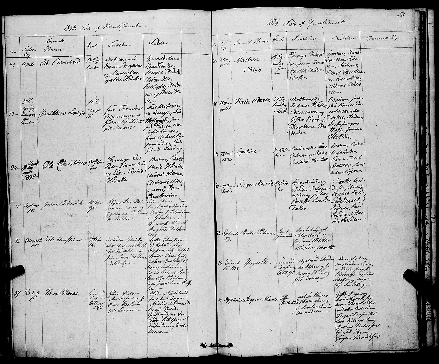 Larvik kirkebøker, SAKO/A-352/F/Fa/L0002: Parish register (official) no. I 2, 1825-1847, p. 58