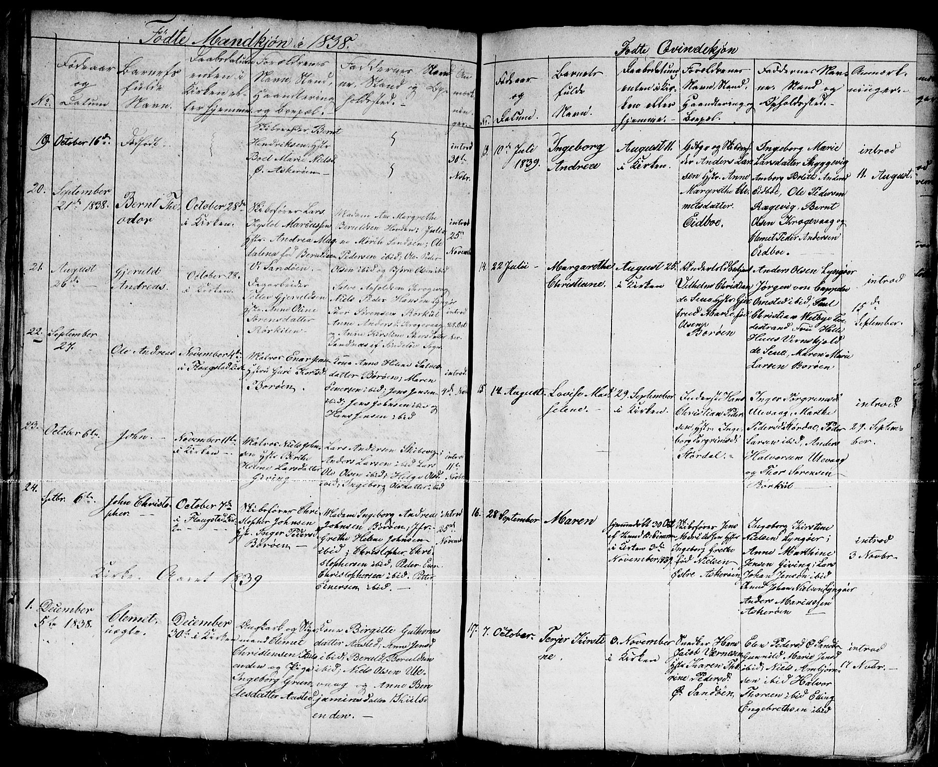 Dypvåg sokneprestkontor, AV/SAK-1111-0007/F/Fb/Fba/L0009: Parish register (copy) no. B 9, 1816-1842, p. 30