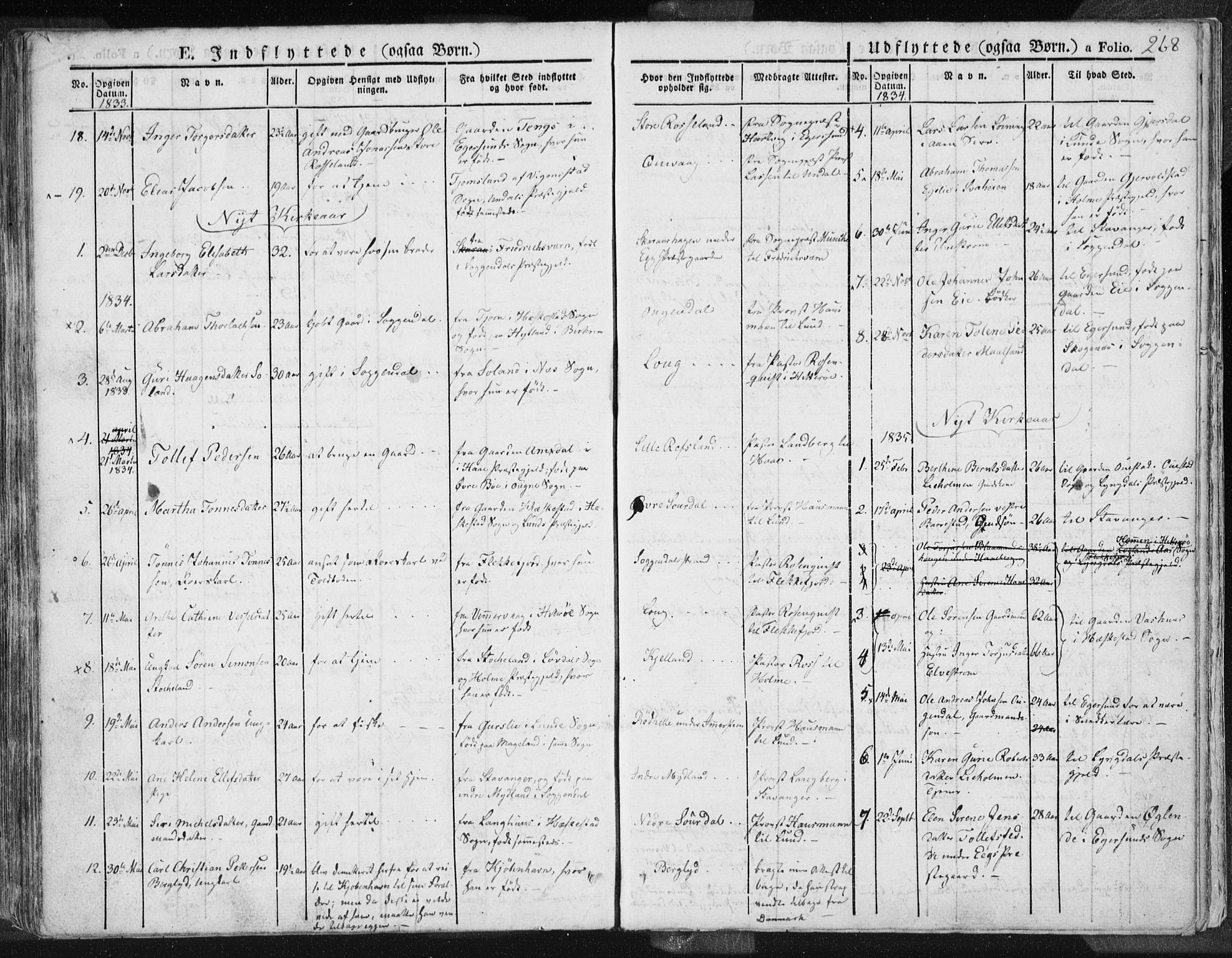 Sokndal sokneprestkontor, SAST/A-101808: Parish register (official) no. A 7.1, 1826-1842, p. 268