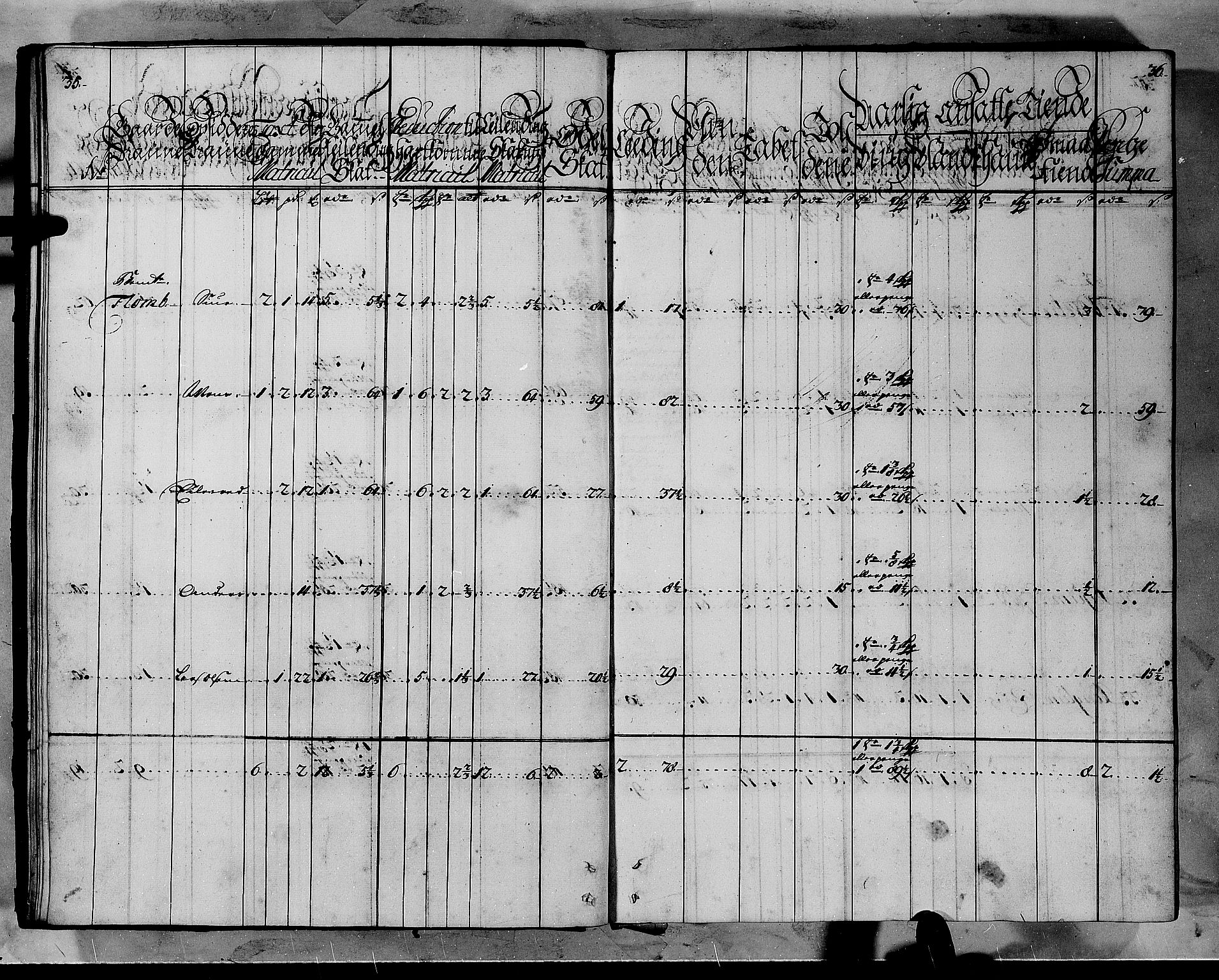 Rentekammeret inntil 1814, Realistisk ordnet avdeling, AV/RA-EA-4070/N/Nb/Nbf/L0145: Ytre Sogn matrikkelprotokoll, 1723, p. 20