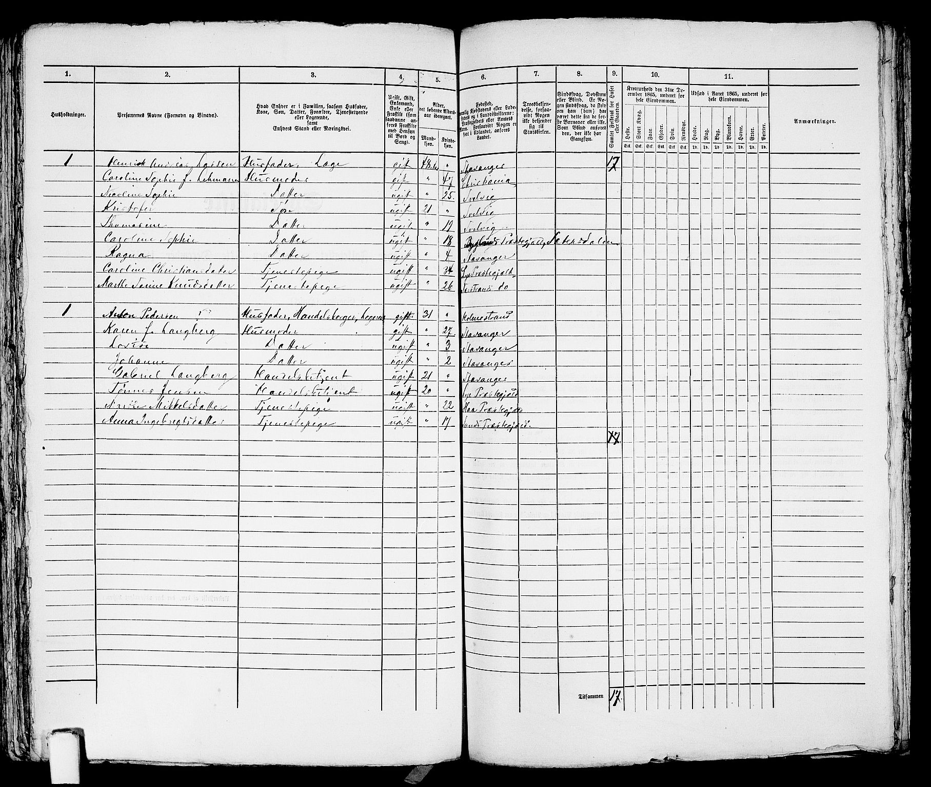 RA, 1865 census for Stavanger, 1865, p. 1819