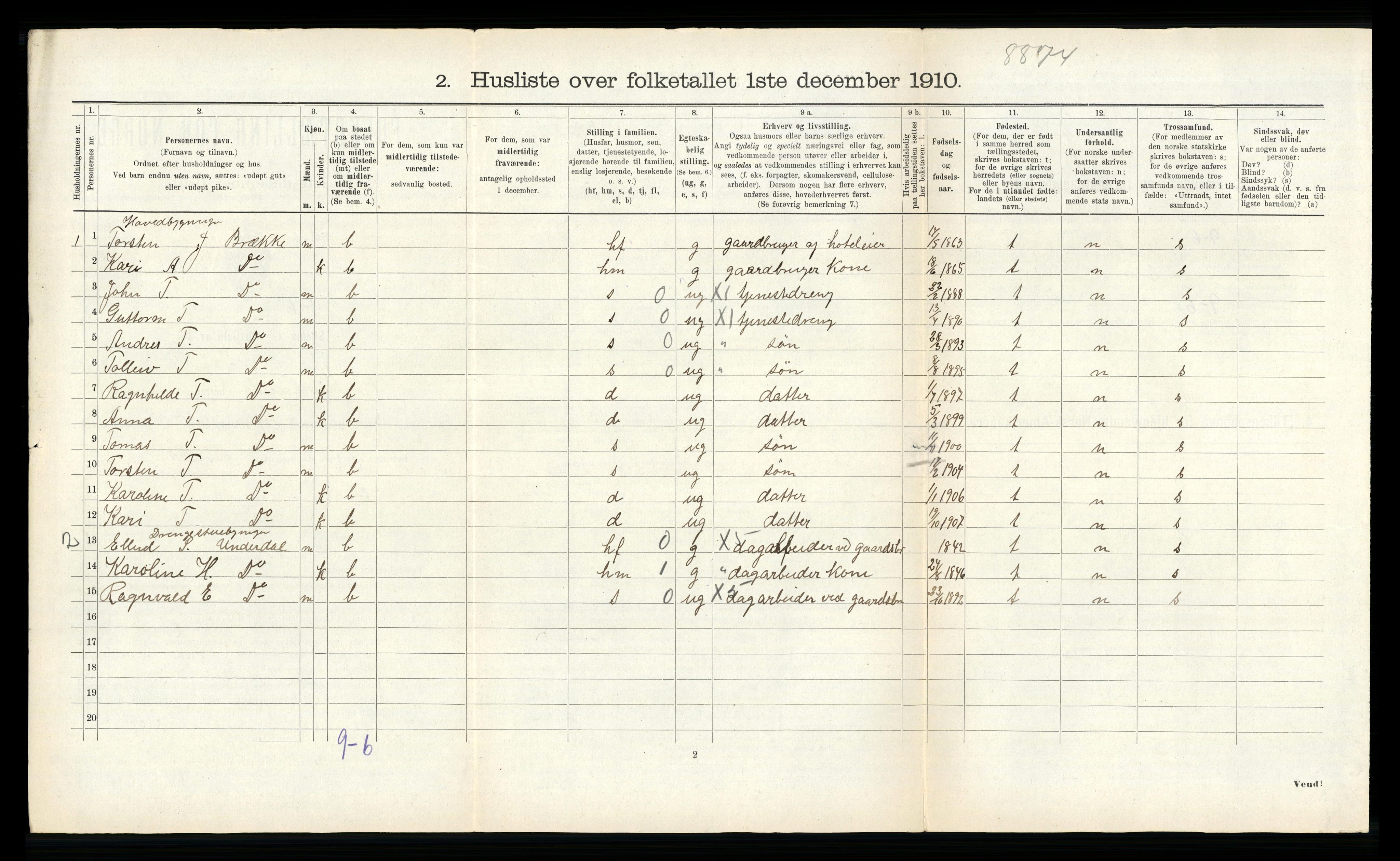 RA, 1910 census for Aurland, 1910, p. 872