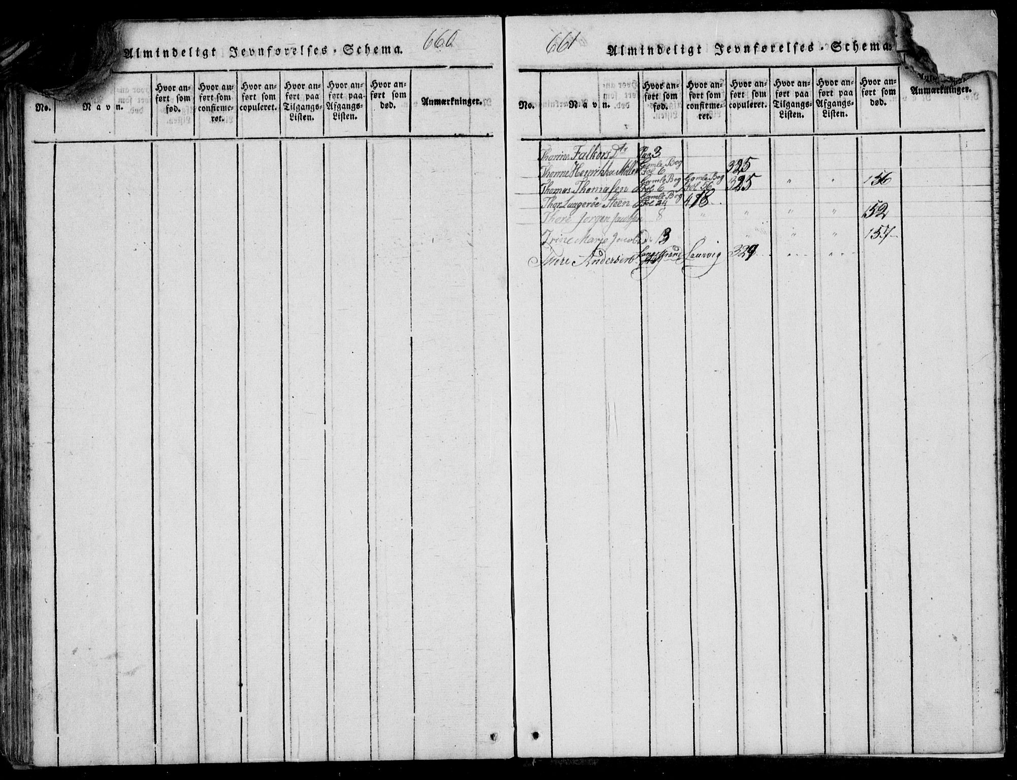 Larvik kirkebøker, AV/SAKO-A-352/F/Fb/L0002: Parish register (official) no. II 2, 1818-1842, p. 660-661