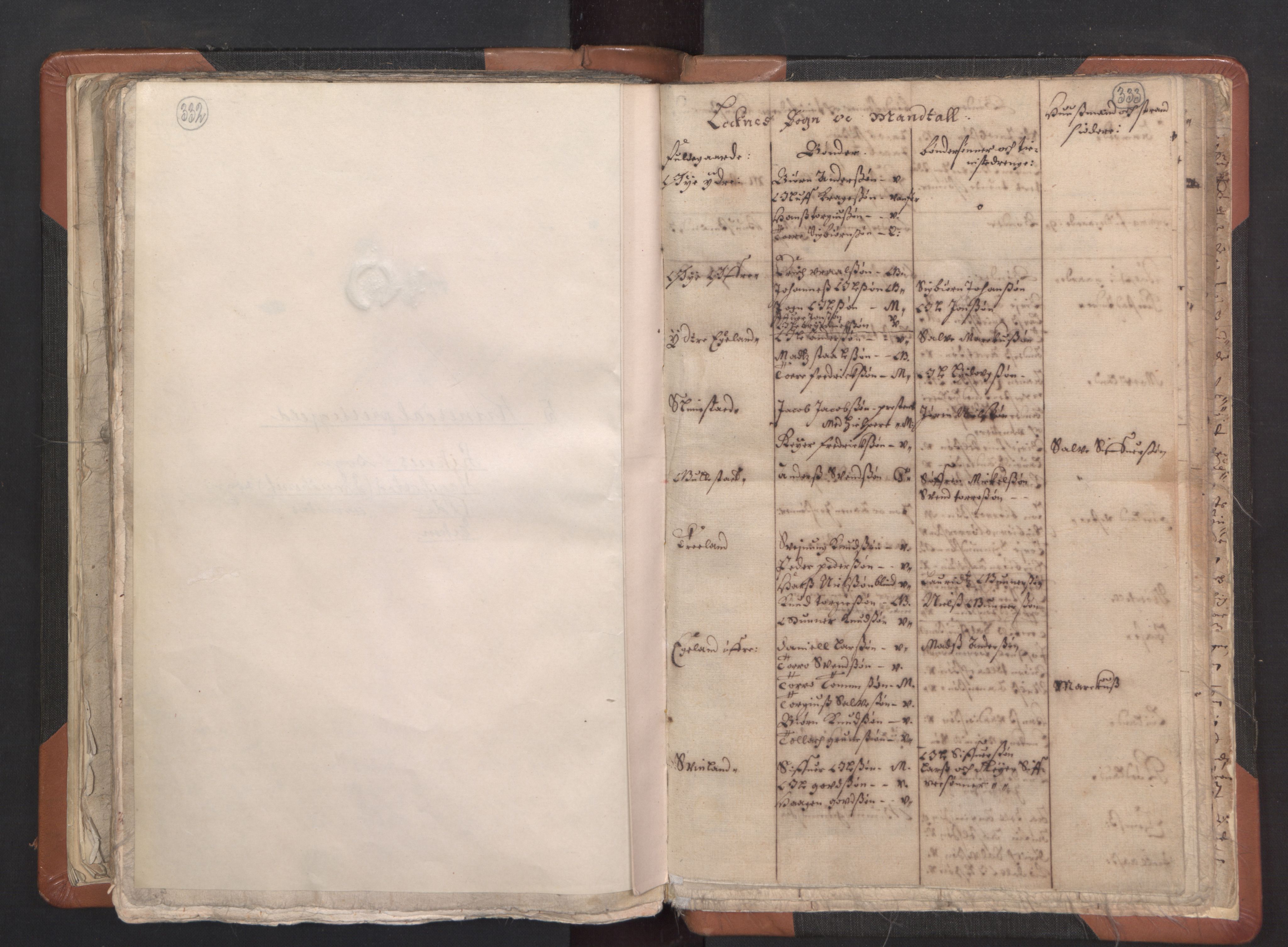 RA, Vicar's Census 1664-1666, no. 16: Lista deanery, 1664-1666, p. 332-333