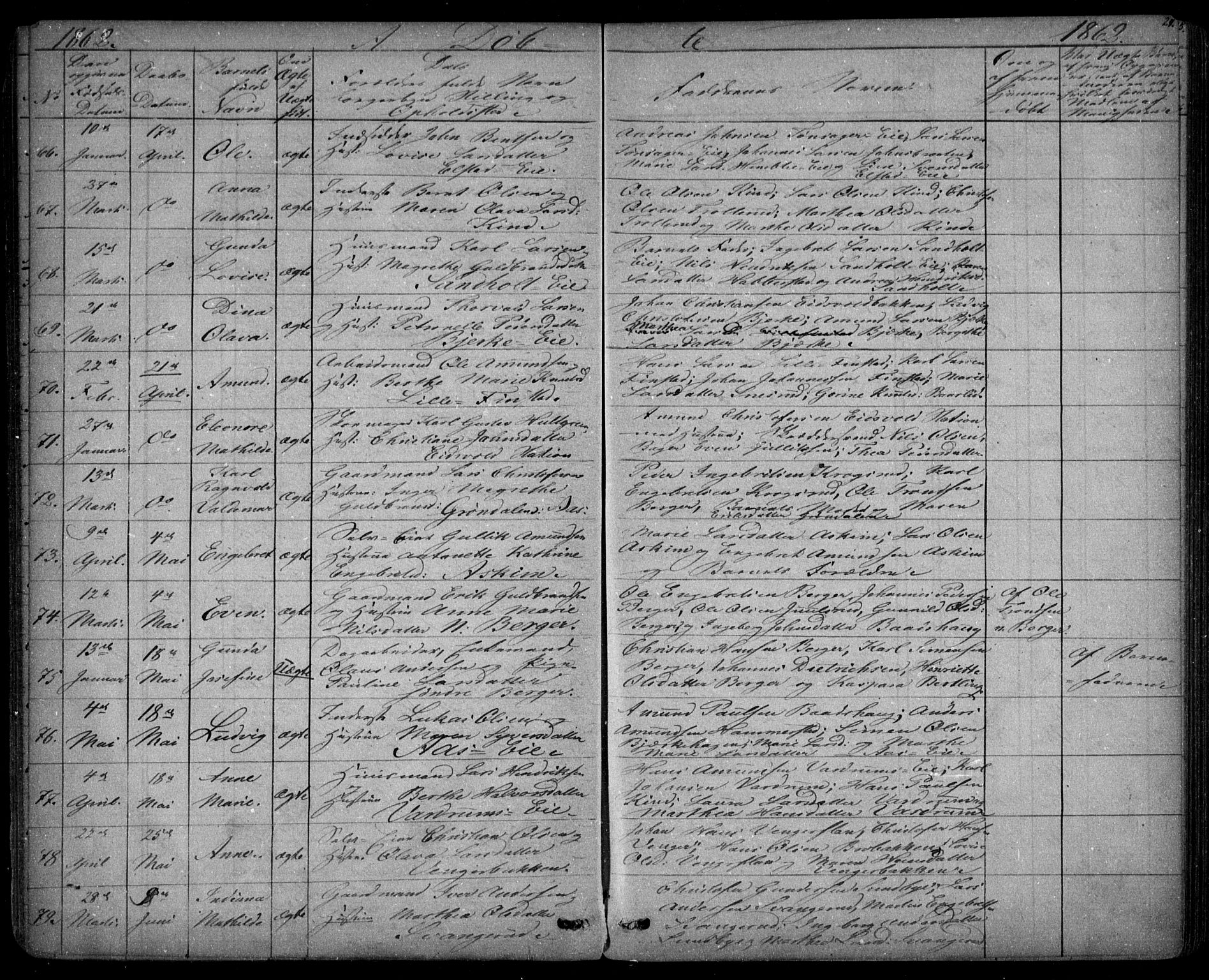 Eidsvoll prestekontor Kirkebøker, SAO/A-10888/G/Ga/L0001: Parish register (copy) no. I 1, 1861-1866, p. 24