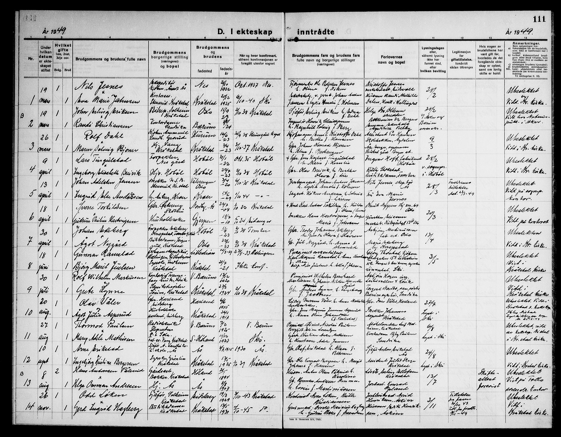 Kråkstad prestekontor Kirkebøker, AV/SAO-A-10125a/G/Ga/L0003: Parish register (copy) no. I 3, 1935-1950, p. 111