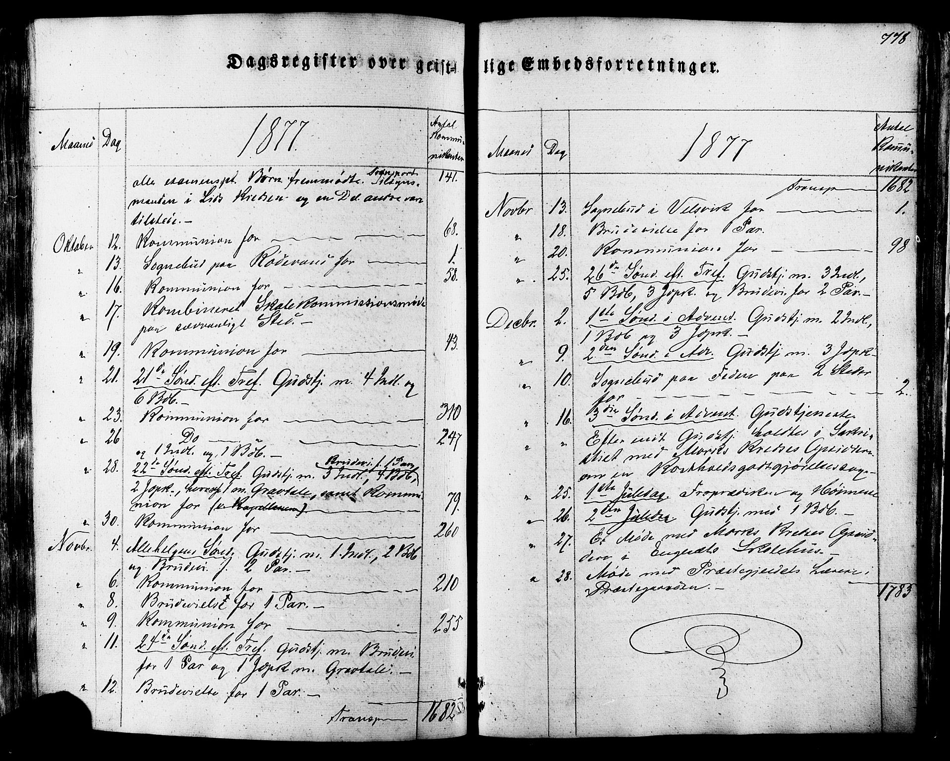 Ministerialprotokoller, klokkerbøker og fødselsregistre - Møre og Romsdal, AV/SAT-A-1454/511/L0140: Parish register (official) no. 511A07, 1851-1878, p. 778