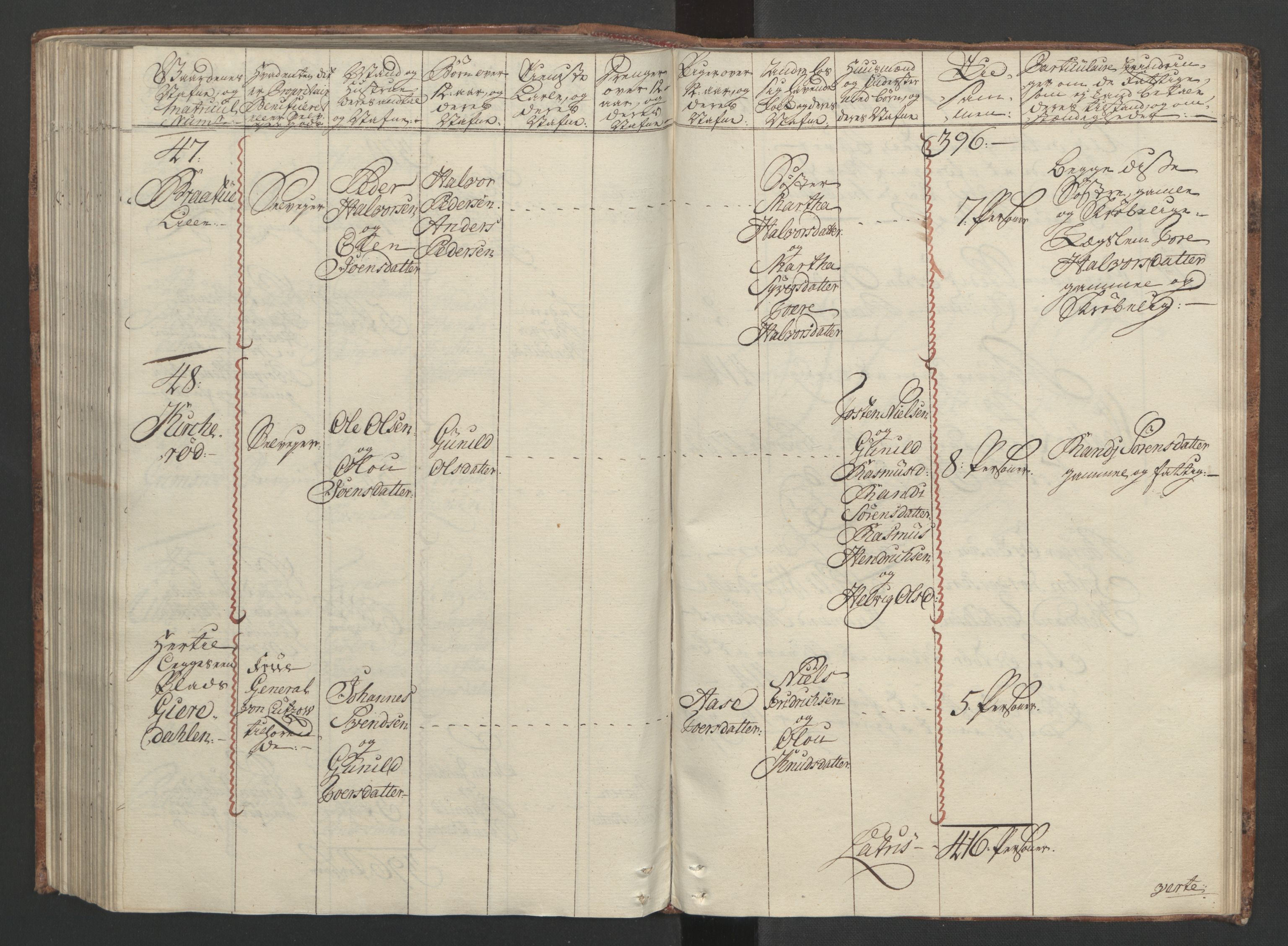 Rentekammeret inntil 1814, Reviderte regnskaper, Fogderegnskap, AV/RA-EA-4092/R04/L0260: Ekstraskatten Moss, Onsøy, Tune, Veme og Åbygge, 1762, p. 257