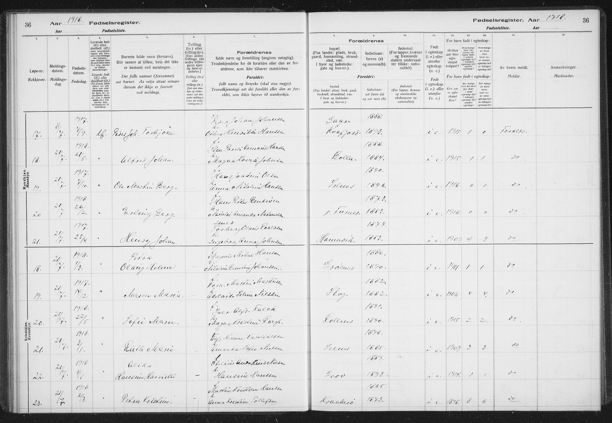 Ibestad sokneprestembete, AV/SATØ-S-0077/I/Ic/L0061: Birth register no. 61, 1917-1929, p. 36