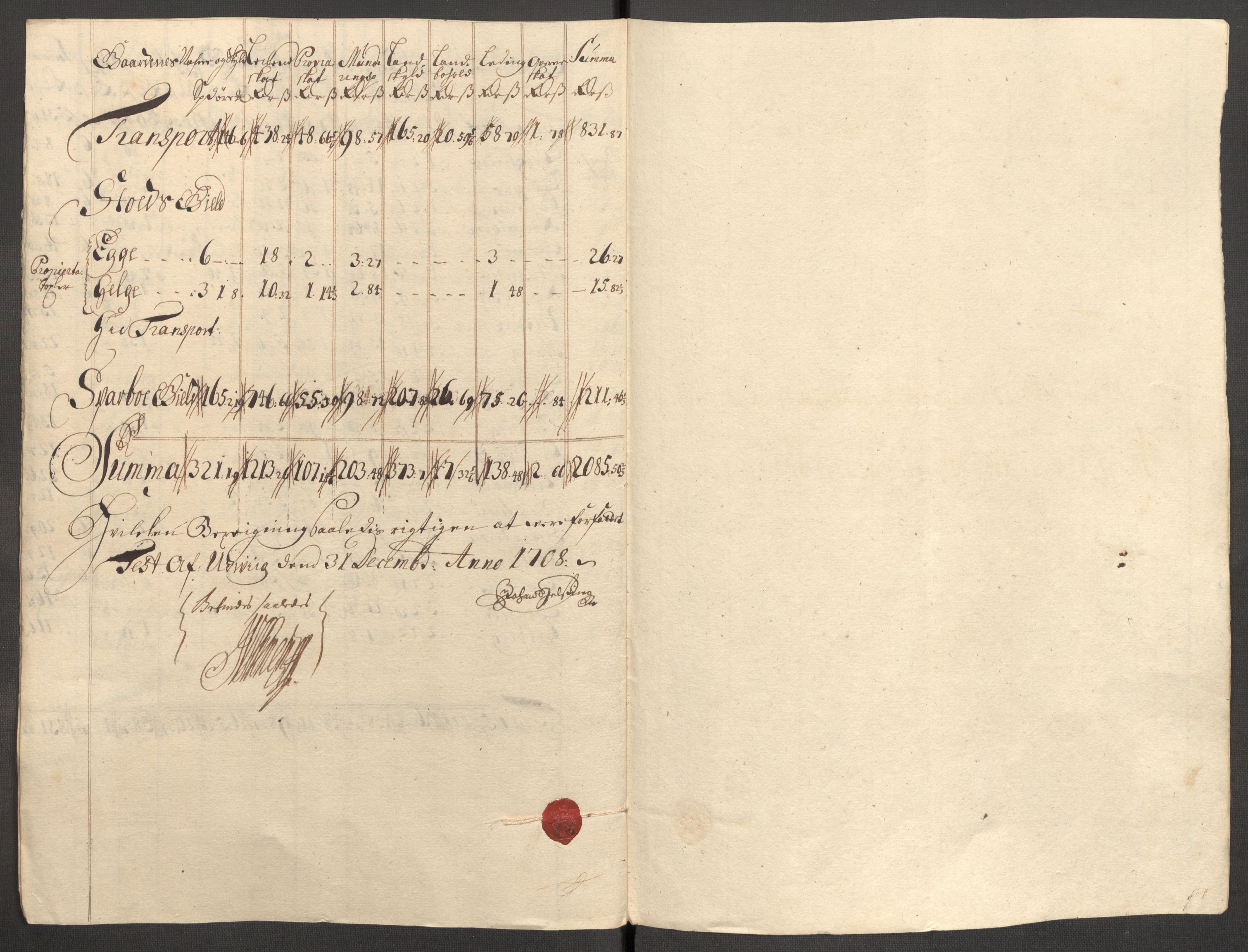 Rentekammeret inntil 1814, Reviderte regnskaper, Fogderegnskap, AV/RA-EA-4092/R63/L4316: Fogderegnskap Inderøy, 1708, p. 196