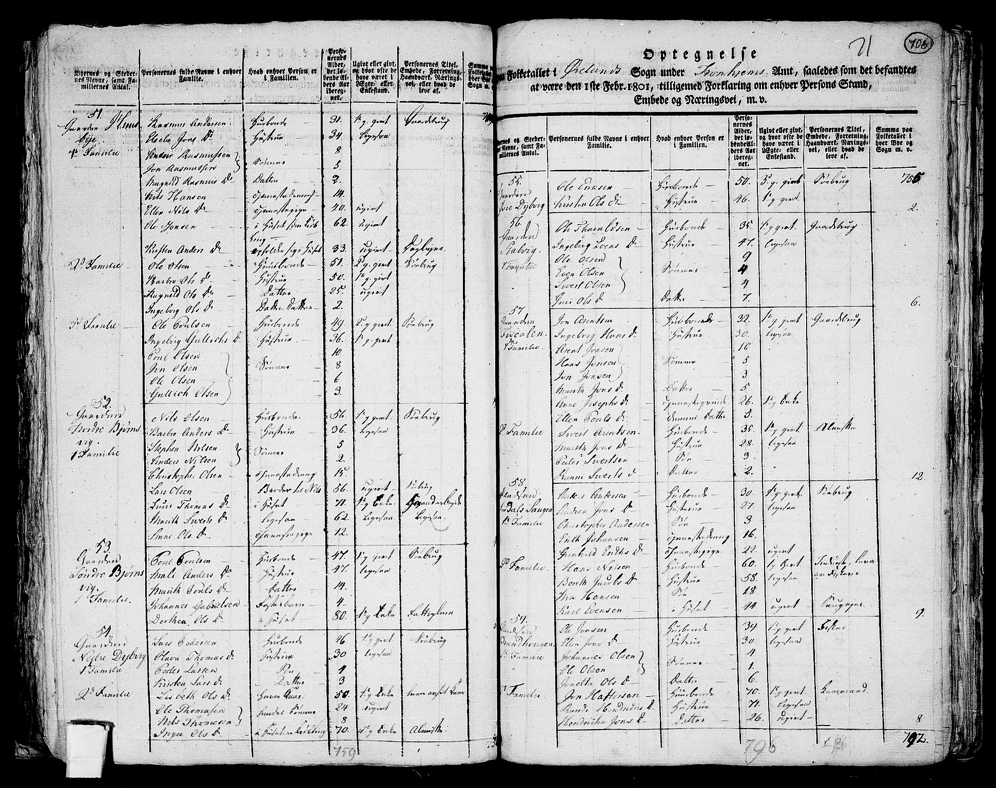RA, 1801 census for 1621P Ørland, 1801, p. 705b-706a