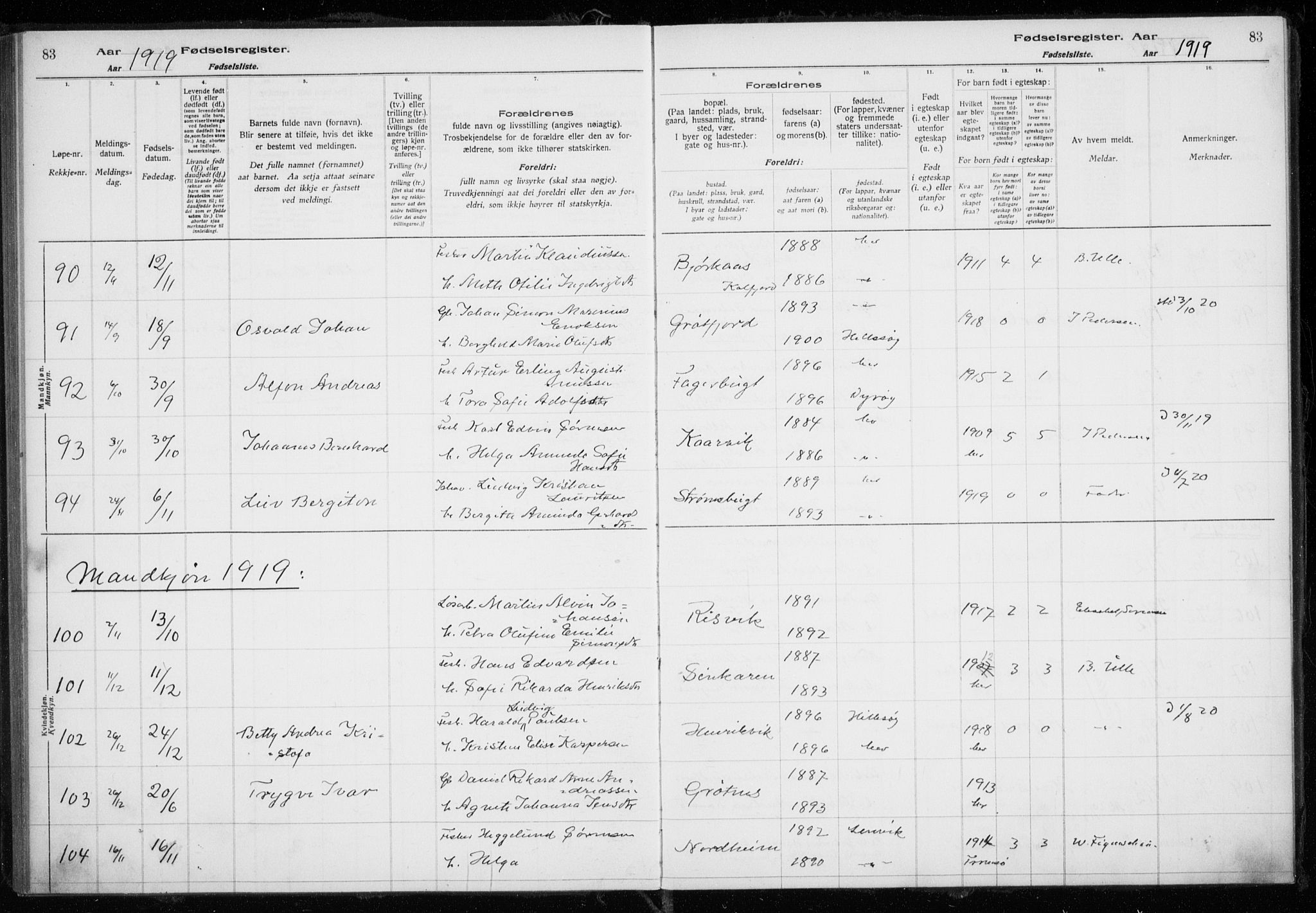 Tromsøysund sokneprestkontor, AV/SATØ-S-1304/H/Ha/L0079: Birth register no. 79, 1916-1924, p. 83