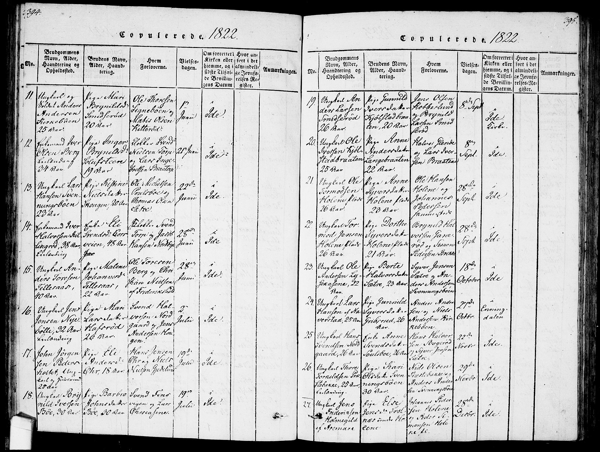 Idd prestekontor Kirkebøker, SAO/A-10911/F/Fc/L0002: Parish register (official) no. III 2, 1815-1831, p. 394-395