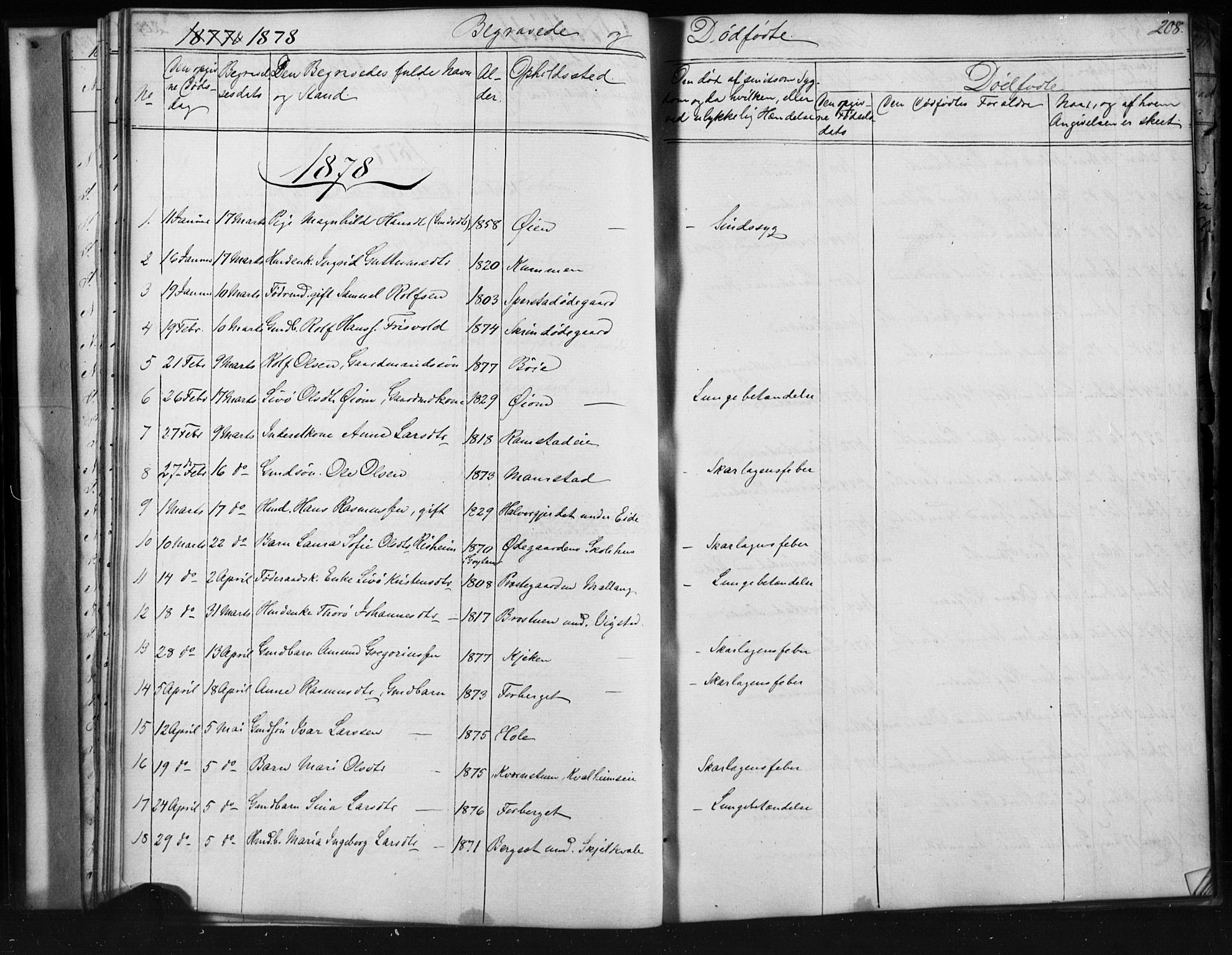 Skjåk prestekontor, SAH/PREST-072/H/Ha/Hab/L0001: Parish register (copy) no. 1, 1865-1893, p. 208