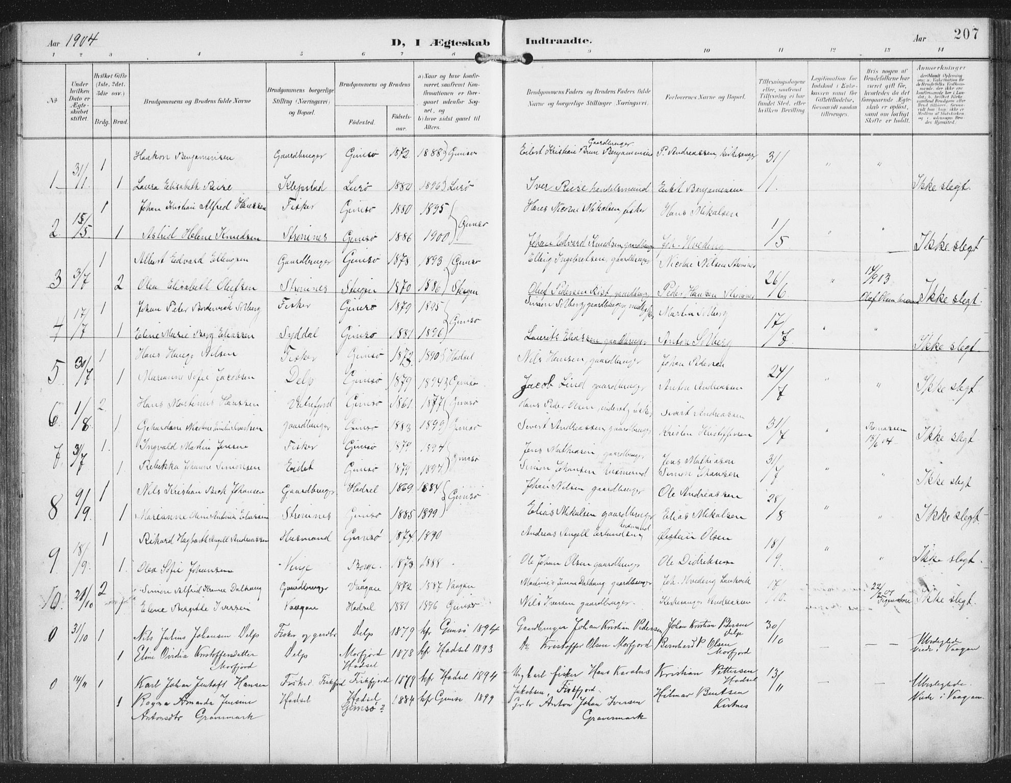 Ministerialprotokoller, klokkerbøker og fødselsregistre - Nordland, SAT/A-1459/876/L1098: Parish register (official) no. 876A04, 1896-1915, p. 207