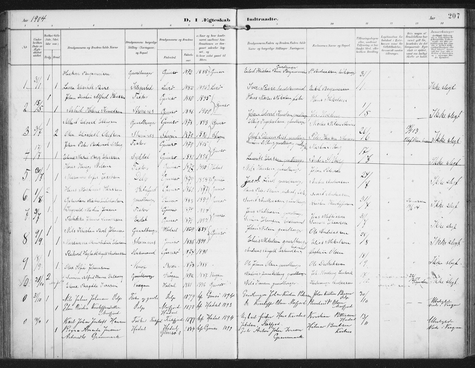 Ministerialprotokoller, klokkerbøker og fødselsregistre - Nordland, AV/SAT-A-1459/876/L1098: Parish register (official) no. 876A04, 1896-1915, p. 207