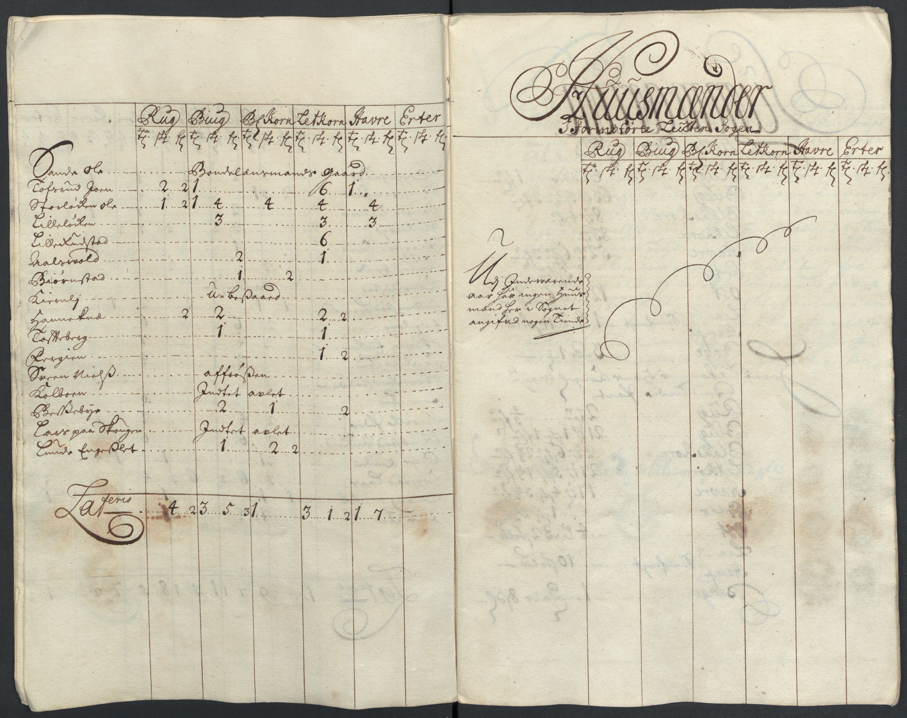 Rentekammeret inntil 1814, Reviderte regnskaper, Fogderegnskap, AV/RA-EA-4092/R16/L1046: Fogderegnskap Hedmark, 1710, p. 45