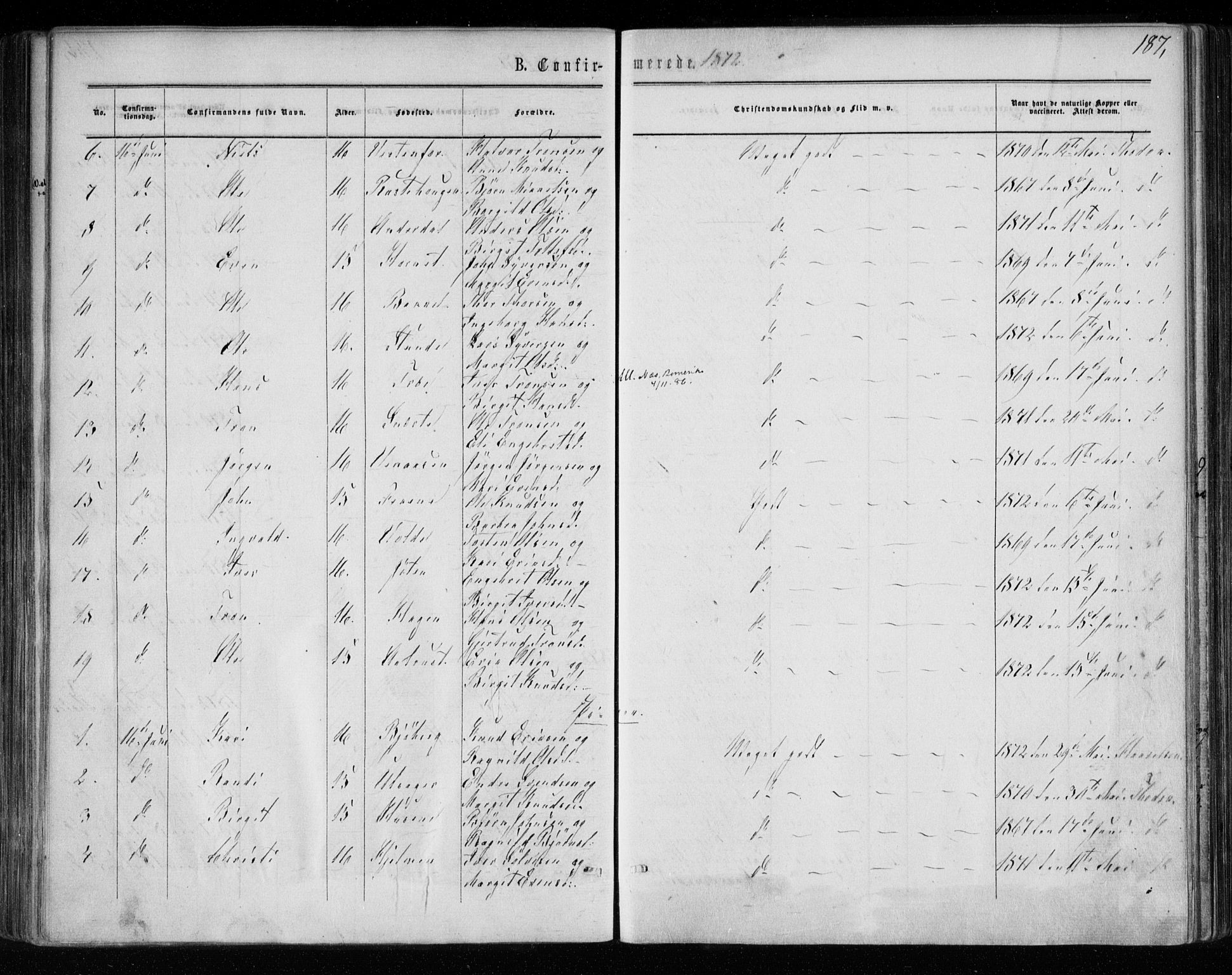 Gol kirkebøker, AV/SAKO-A-226/F/Fa/L0003: Parish register (official) no. I 3, 1863-1875, p. 187