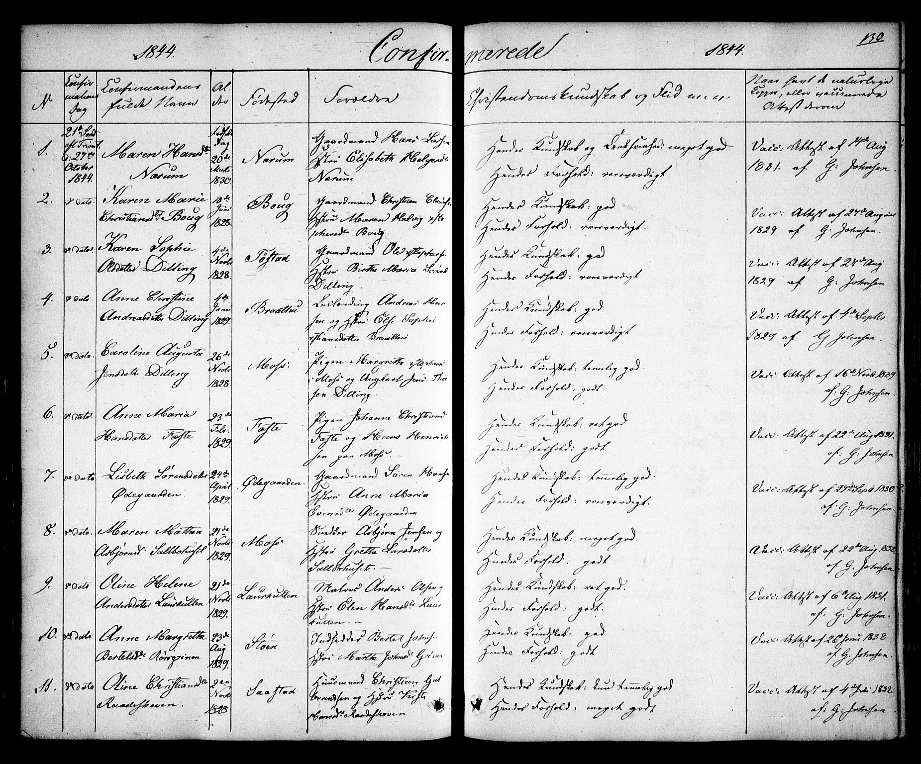 Rygge prestekontor Kirkebøker, SAO/A-10084b/F/Fa/L0004: Parish register (official) no. 4, 1836-1851, p. 130