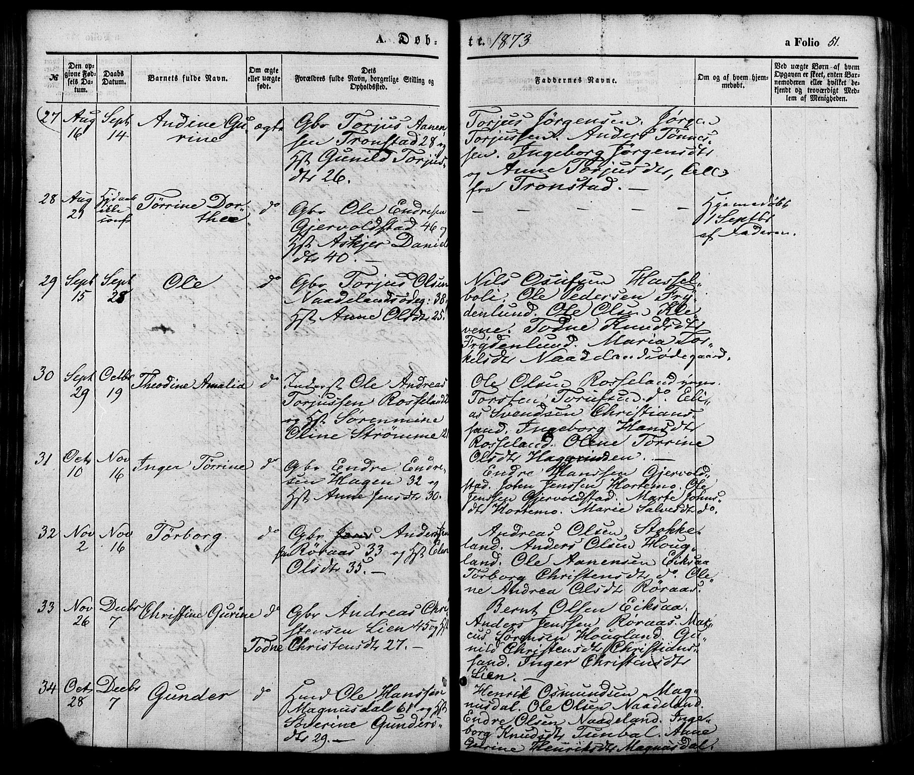 Søgne sokneprestkontor, AV/SAK-1111-0037/F/Fa/Faa/L0002: Parish register (official) no. A 2, 1854-1882, p. 51