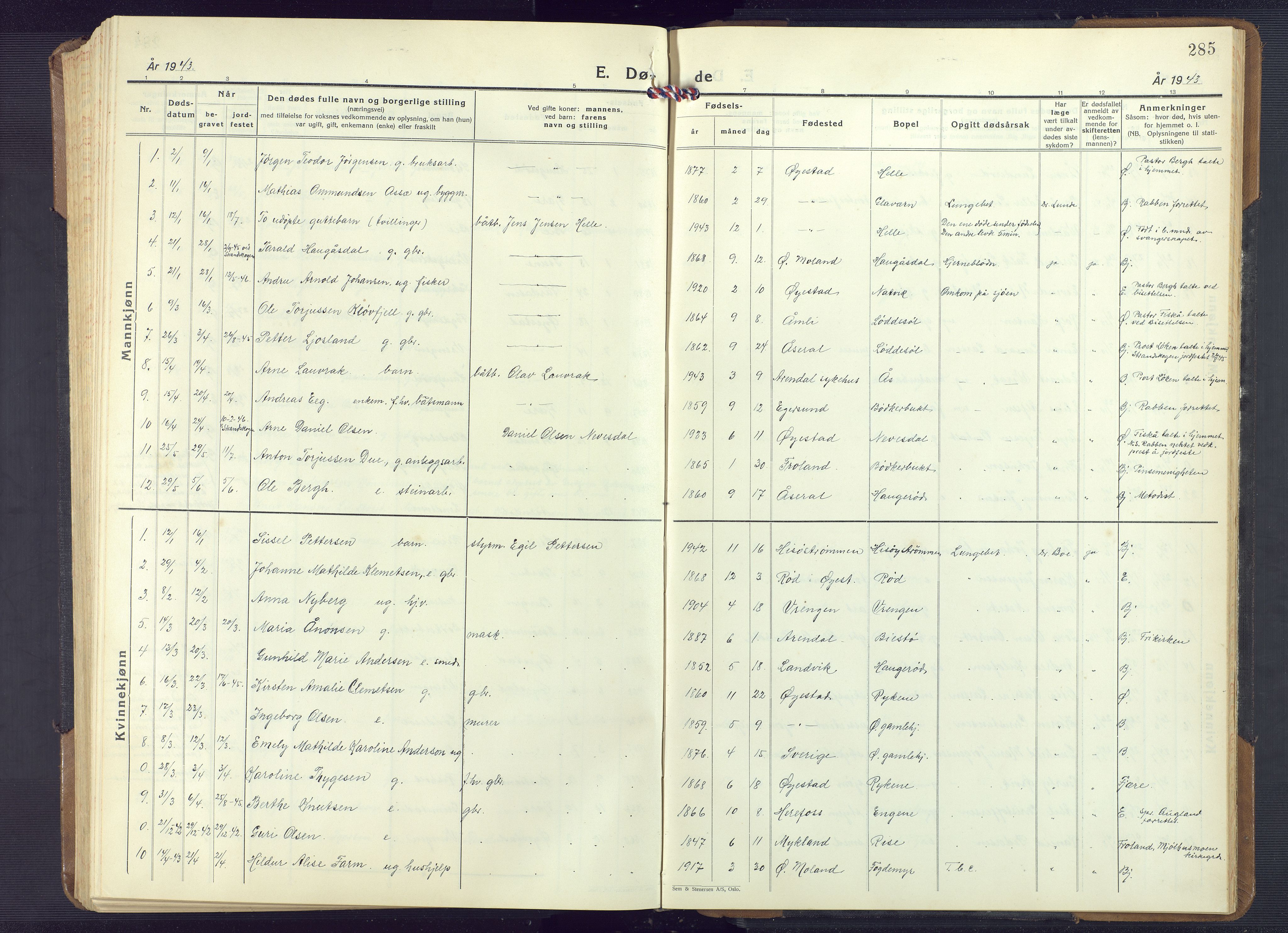 Øyestad sokneprestkontor, SAK/1111-0049/F/Fb/L0013: Parish register (copy) no. B 13, 1933-1945, p. 285