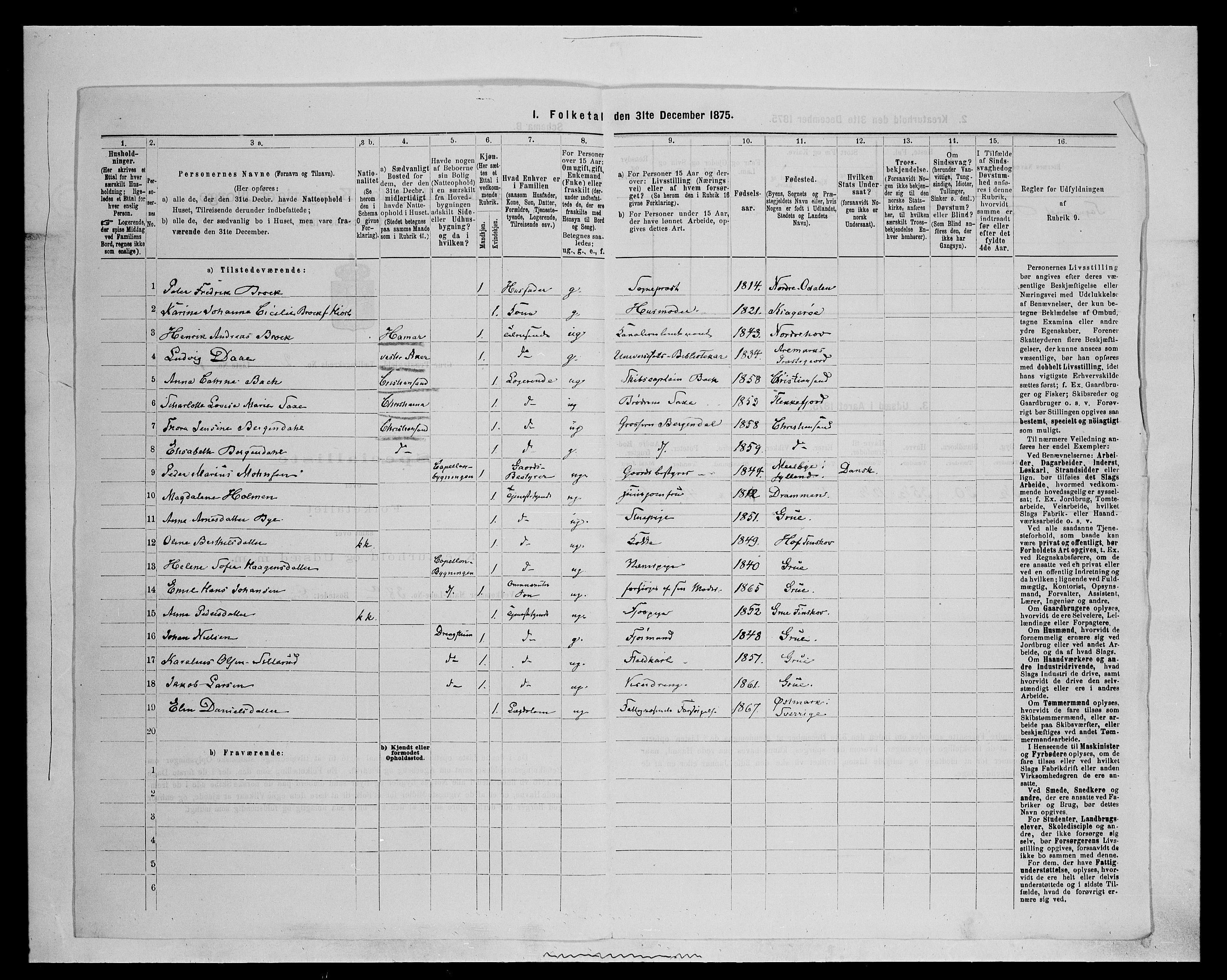 SAH, 1875 census for 0423P Grue, 1875, p. 377