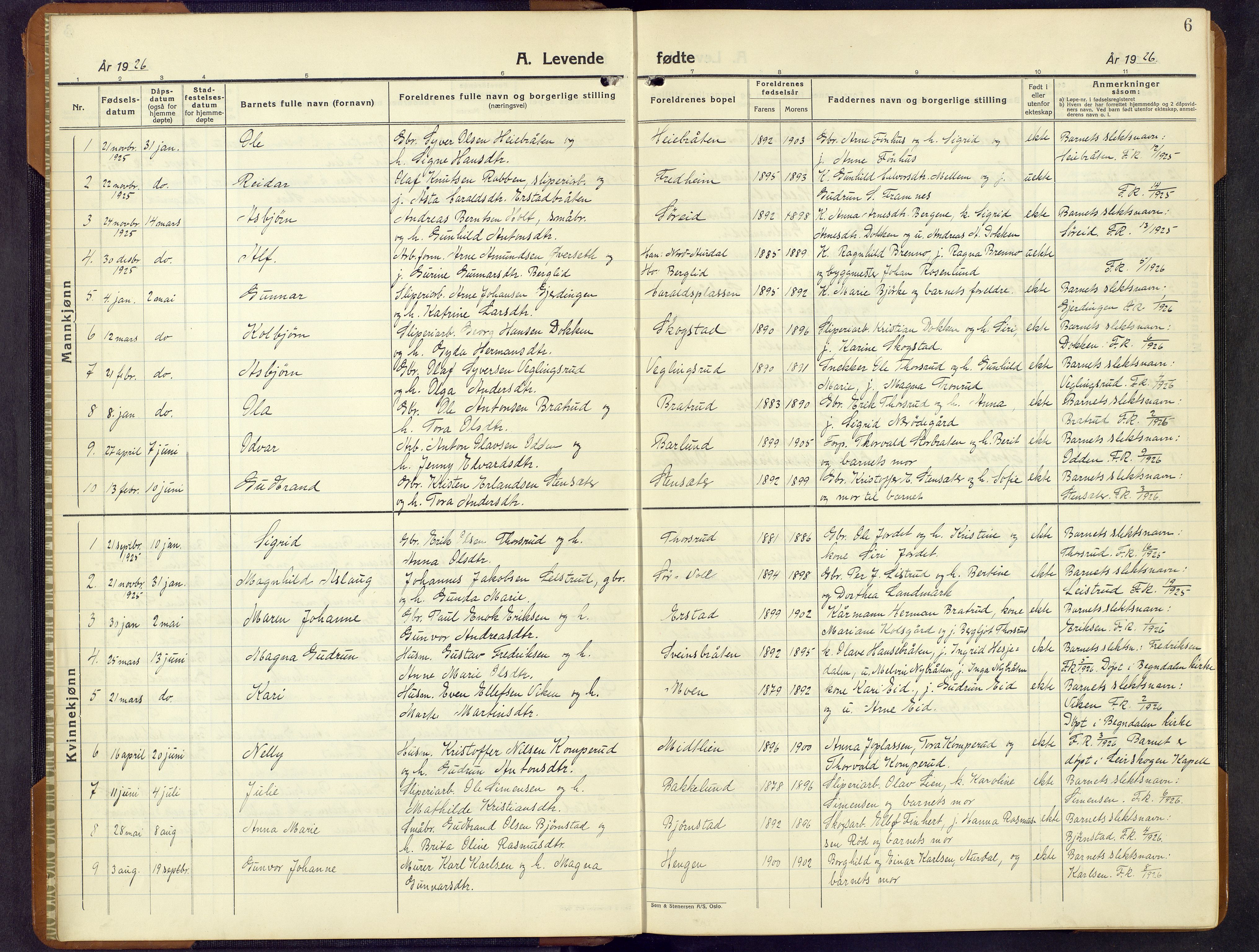 Sør-Aurdal prestekontor, AV/SAH-PREST-128/H/Ha/Hab/L0011: Parish register (copy) no. 11, 1922-1950, p. 6