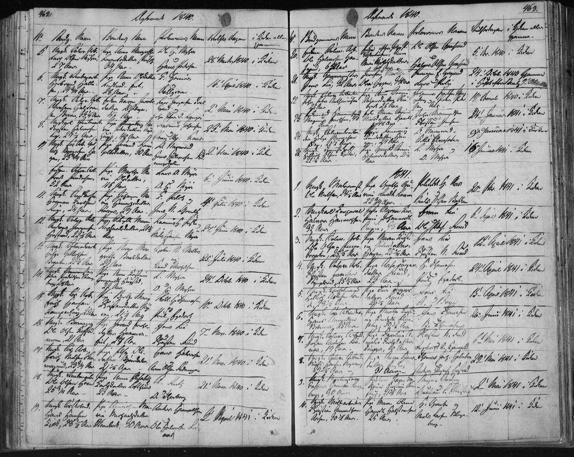 Kongsberg kirkebøker, SAKO/A-22/F/Fa/L0009: Parish register (official) no. I 9, 1839-1858, p. 462-463