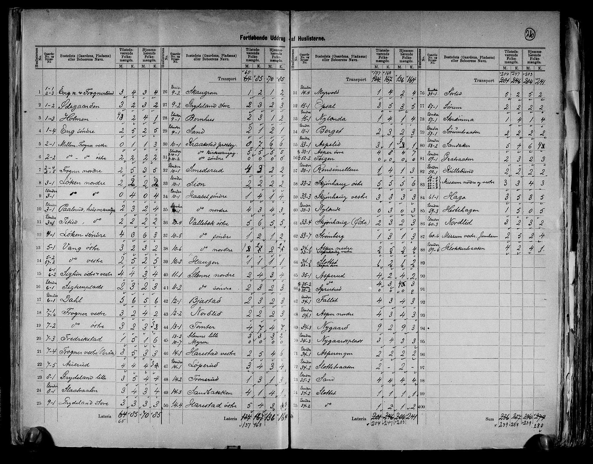 RA, 1891 census for 0212 Kråkstad, 1891, p. 7