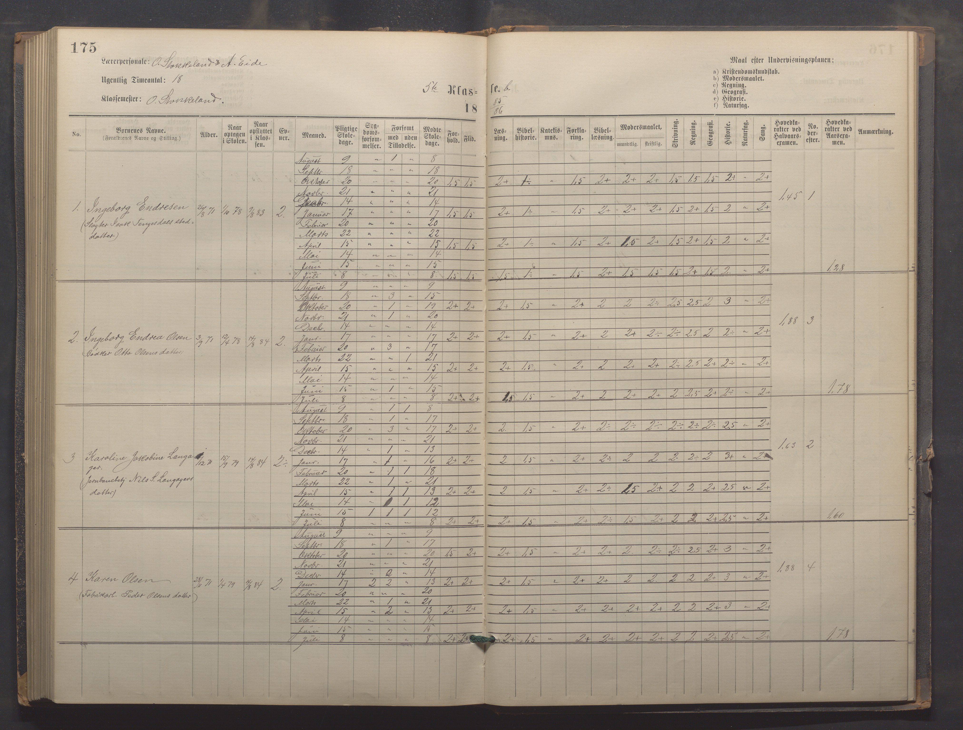 Egersund kommune (Ladested) - Egersund almueskole/folkeskole, IKAR/K-100521/H/L0021: Skoleprotokoll - Almueskolen, 7. klasse, 1878-1886, p. 175