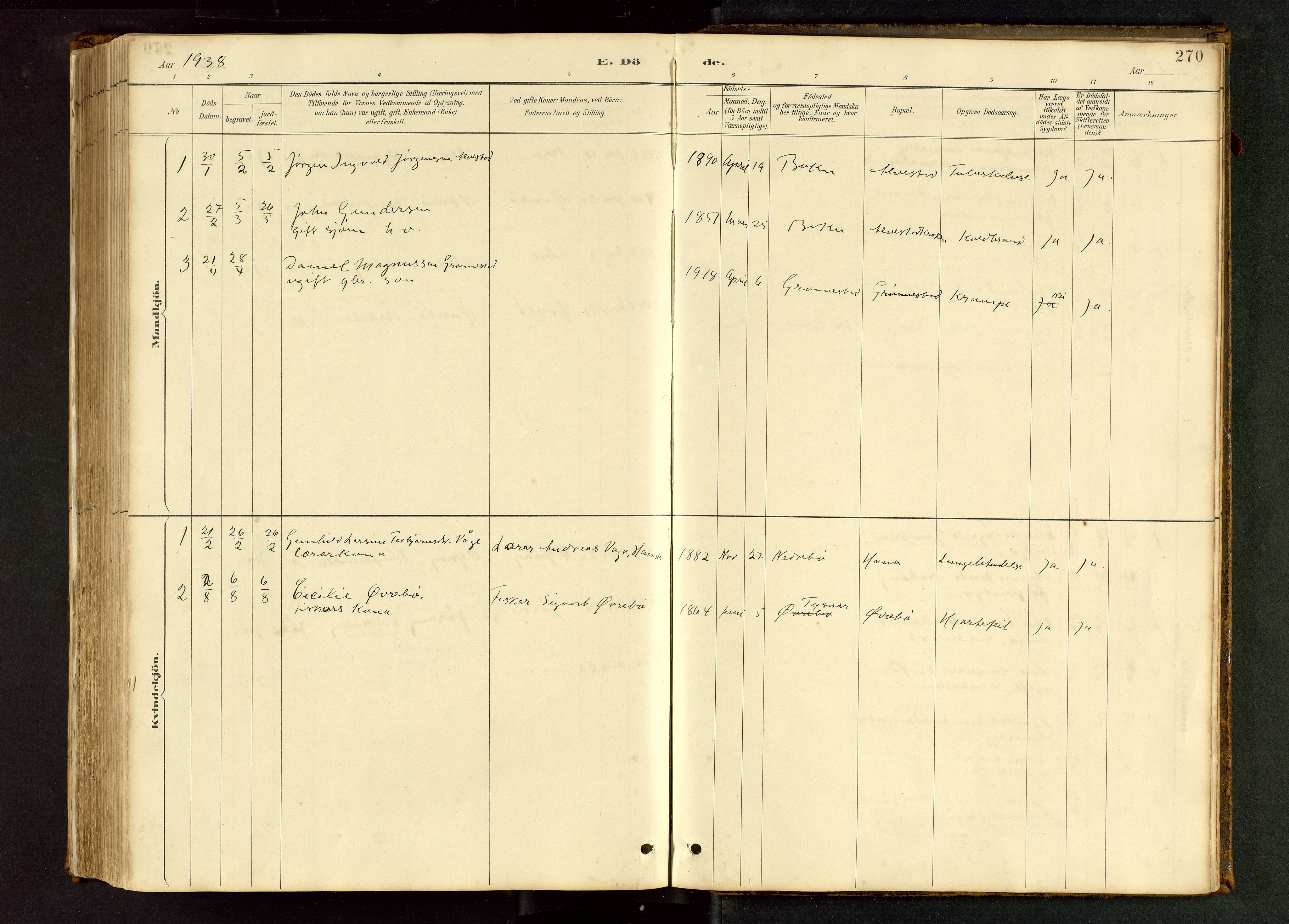 Tysvær sokneprestkontor, AV/SAST-A -101864/H/Ha/Hab/L0005: Parish register (copy) no. B 5, 1887-1947, p. 270