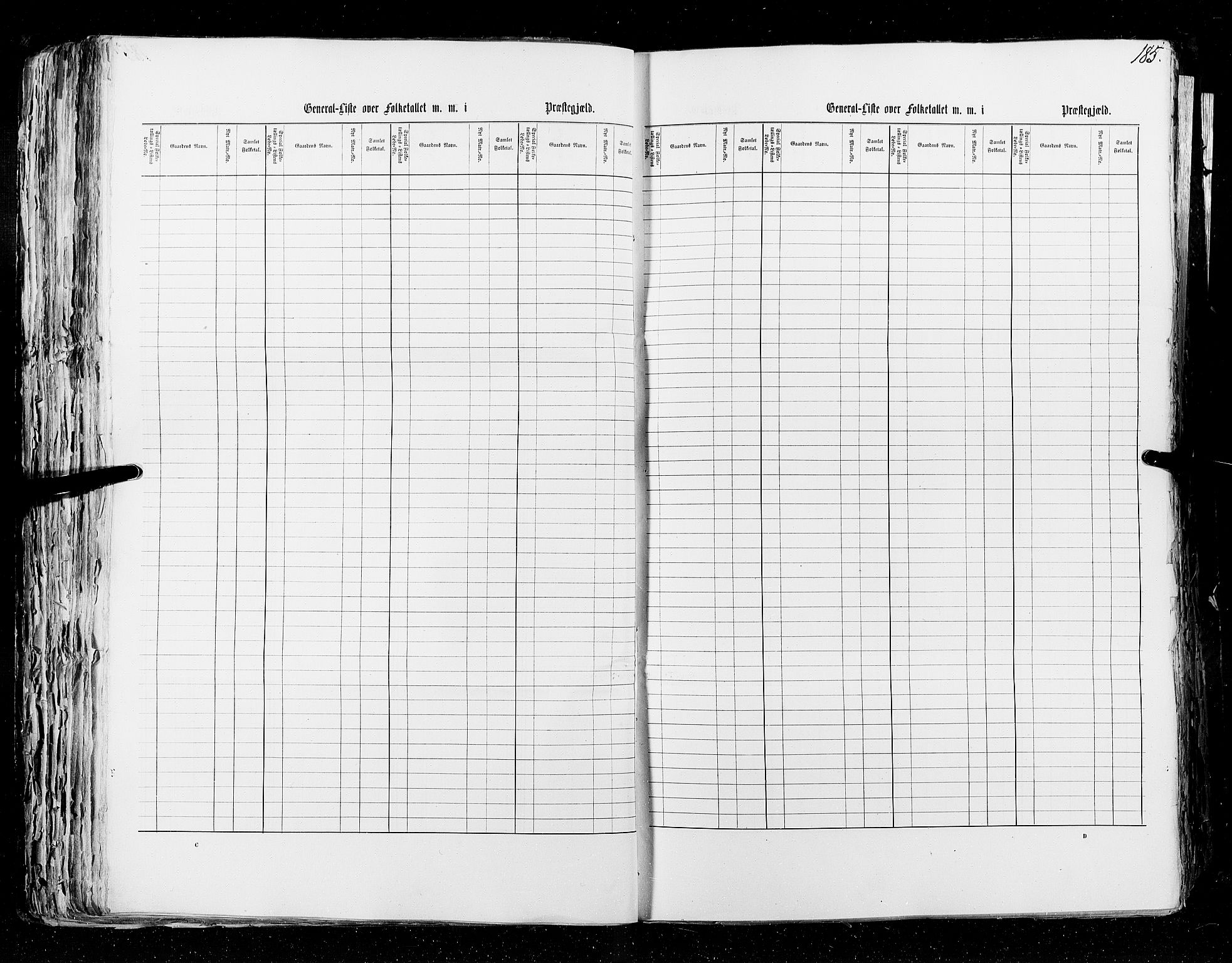 RA, Census 1855, vol. 5: Nordre Bergenhus amt, Romsdal amt og Søndre Trondhjem amt, 1855, p. 185