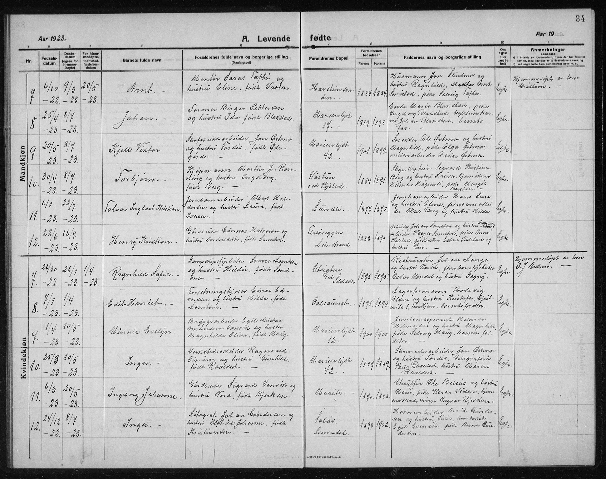 Ministerialprotokoller, klokkerbøker og fødselsregistre - Sør-Trøndelag, SAT/A-1456/611/L0356: Parish register (copy) no. 611C04, 1914-1938, p. 34