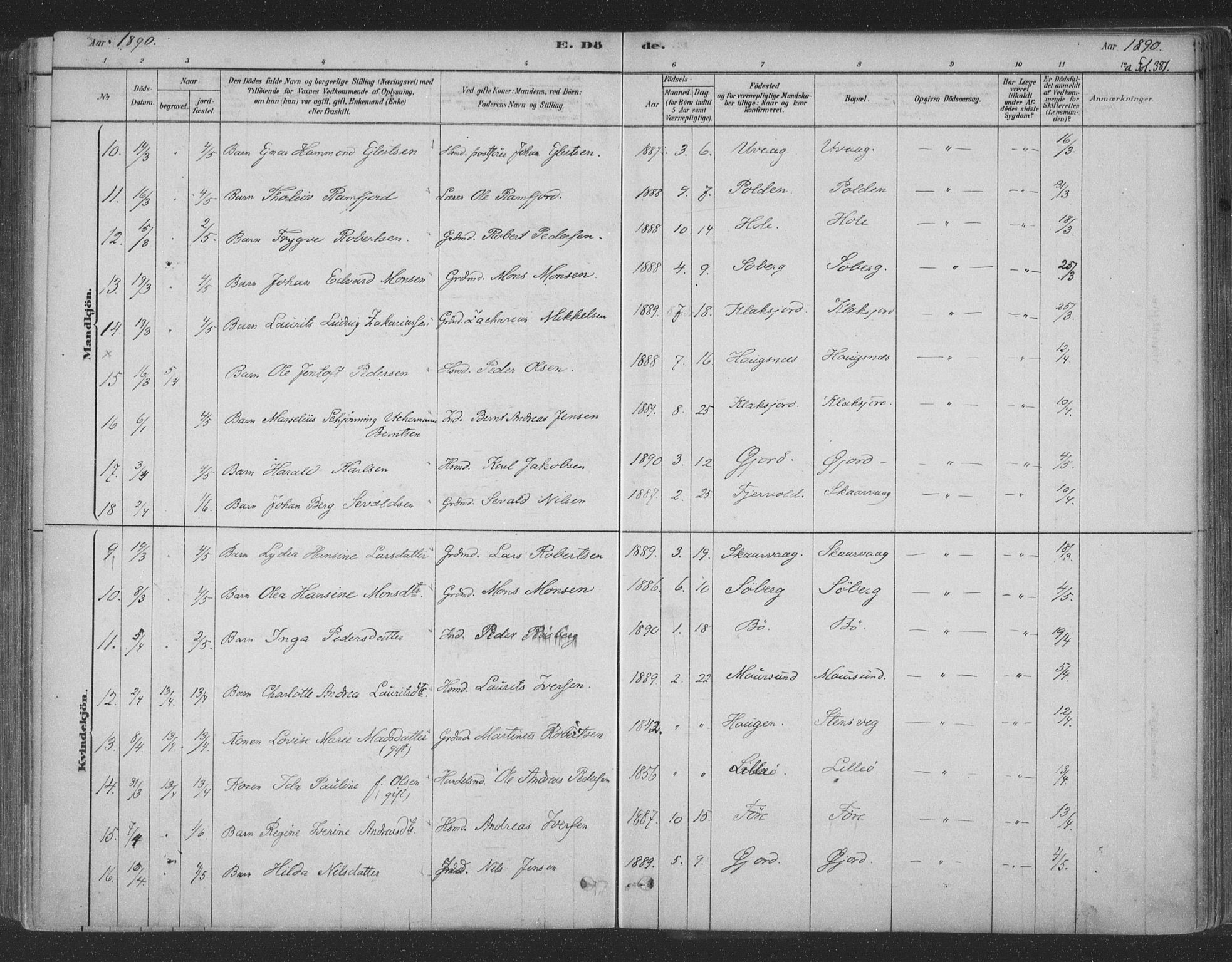 Ministerialprotokoller, klokkerbøker og fødselsregistre - Nordland, AV/SAT-A-1459/891/L1302: Parish register (official) no. 891A07, 1878-1895, p. 381