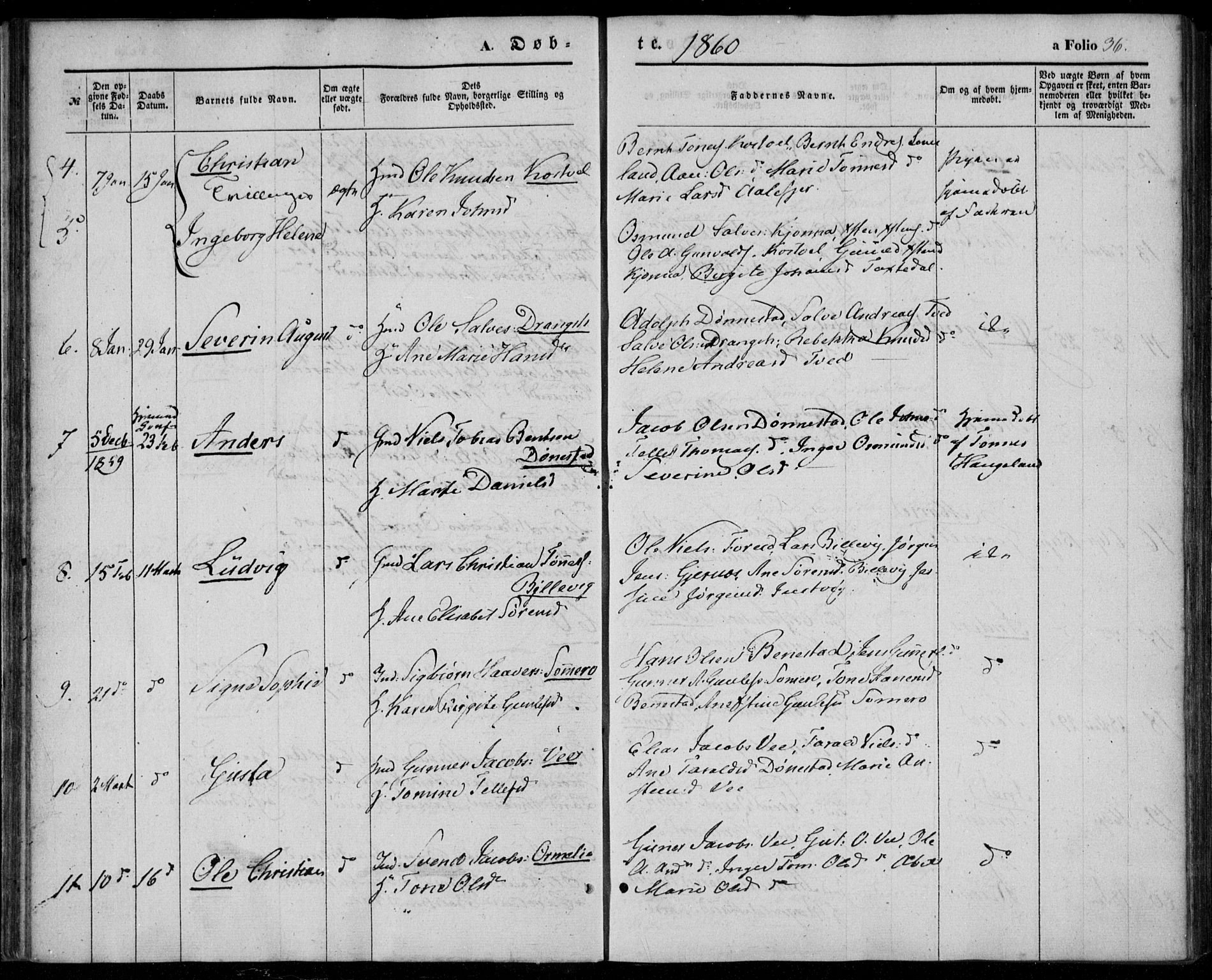 Tveit sokneprestkontor, AV/SAK-1111-0043/F/Fa/L0005: Parish register (official) no. A 5, 1853-1871, p. 36