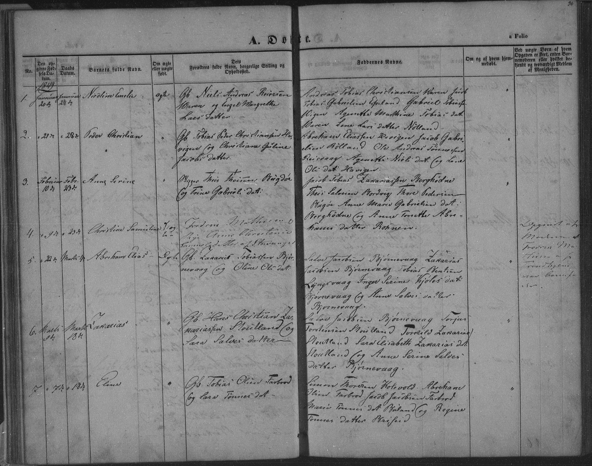 Herad sokneprestkontor, AV/SAK-1111-0018/F/Fa/Fab/L0003: Parish register (official) no. A 3, 1844-1853, p. 36