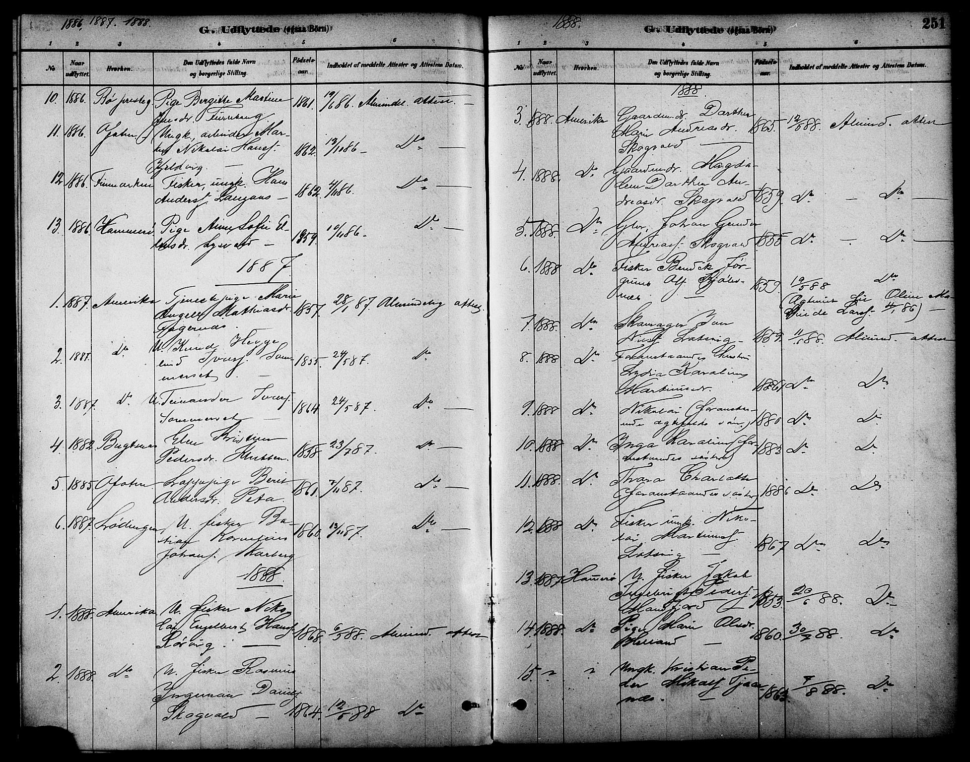 Ministerialprotokoller, klokkerbøker og fødselsregistre - Nordland, SAT/A-1459/861/L0868: Parish register (official) no. 861A03, 1879-1889, p. 251