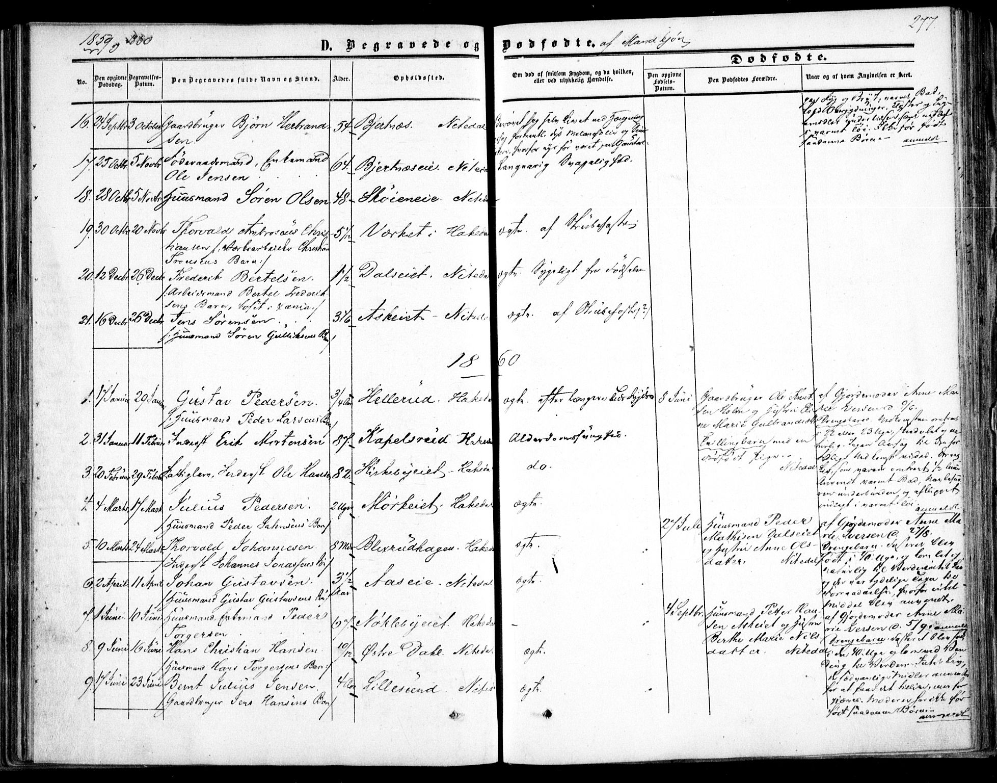 Nittedal prestekontor Kirkebøker, SAO/A-10365a/F/Fa/L0005: Parish register (official) no. I 5, 1850-1862, p. 277