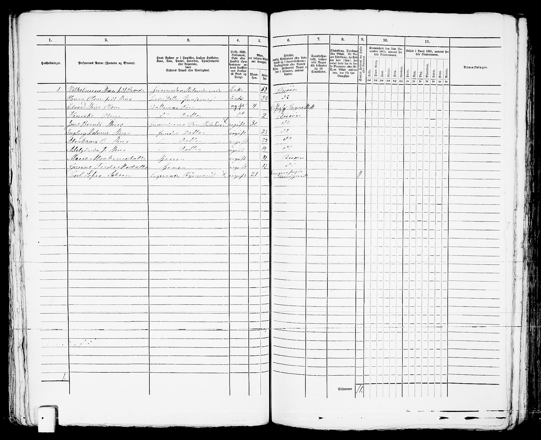 RA, 1865 census for Risør/Risør, 1865, p. 122