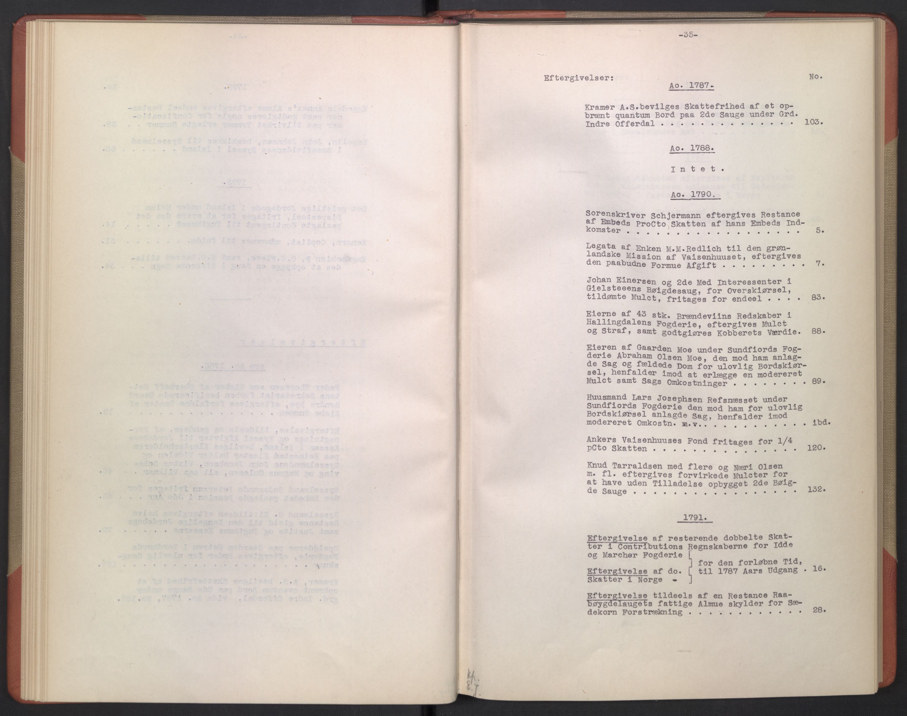 Avskriftsamlingen, AV/RA-EA-4022/F/Fb/L0126: Registratur over norske Relasjons- og  resolusjonsprotokoller, 1786-1793, p. 39