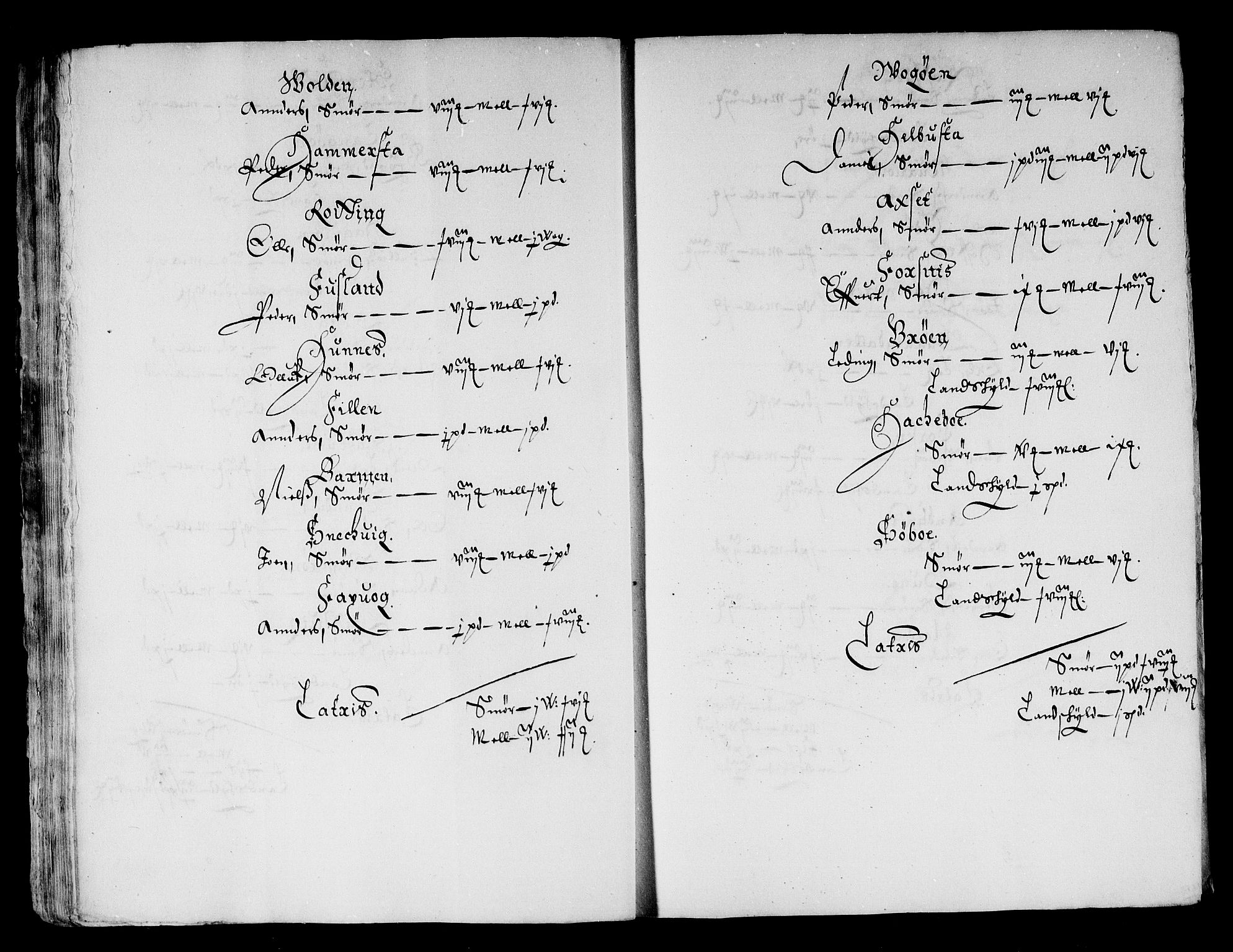 Rentekammeret inntil 1814, Reviderte regnskaper, Stiftamtstueregnskaper, Trondheim stiftamt og Nordland amt, AV/RA-EA-6044/R/Rd/L0008: Trondheim stiftamt, 1664