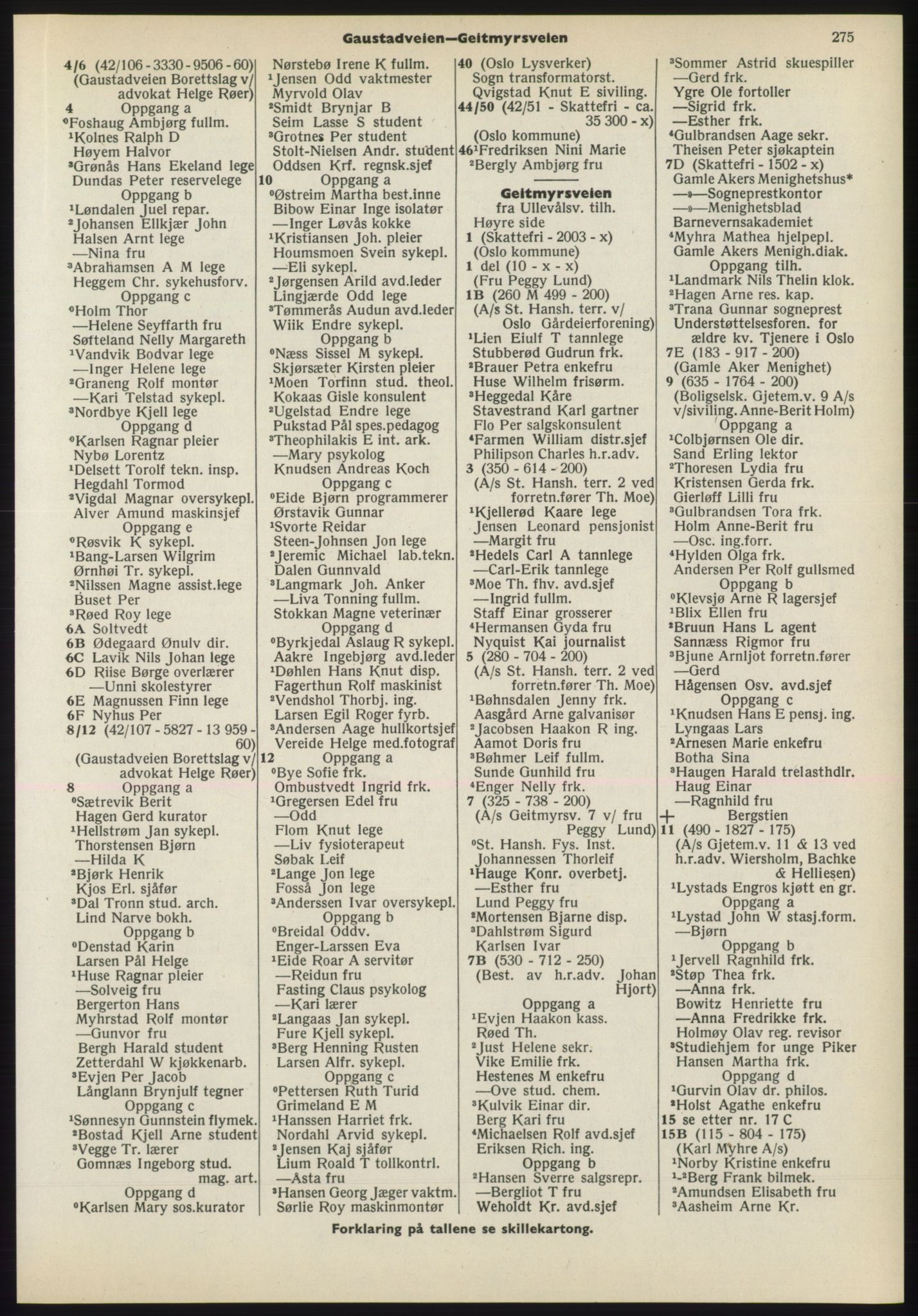 Kristiania/Oslo adressebok, PUBL/-, 1970-1971, p. 275