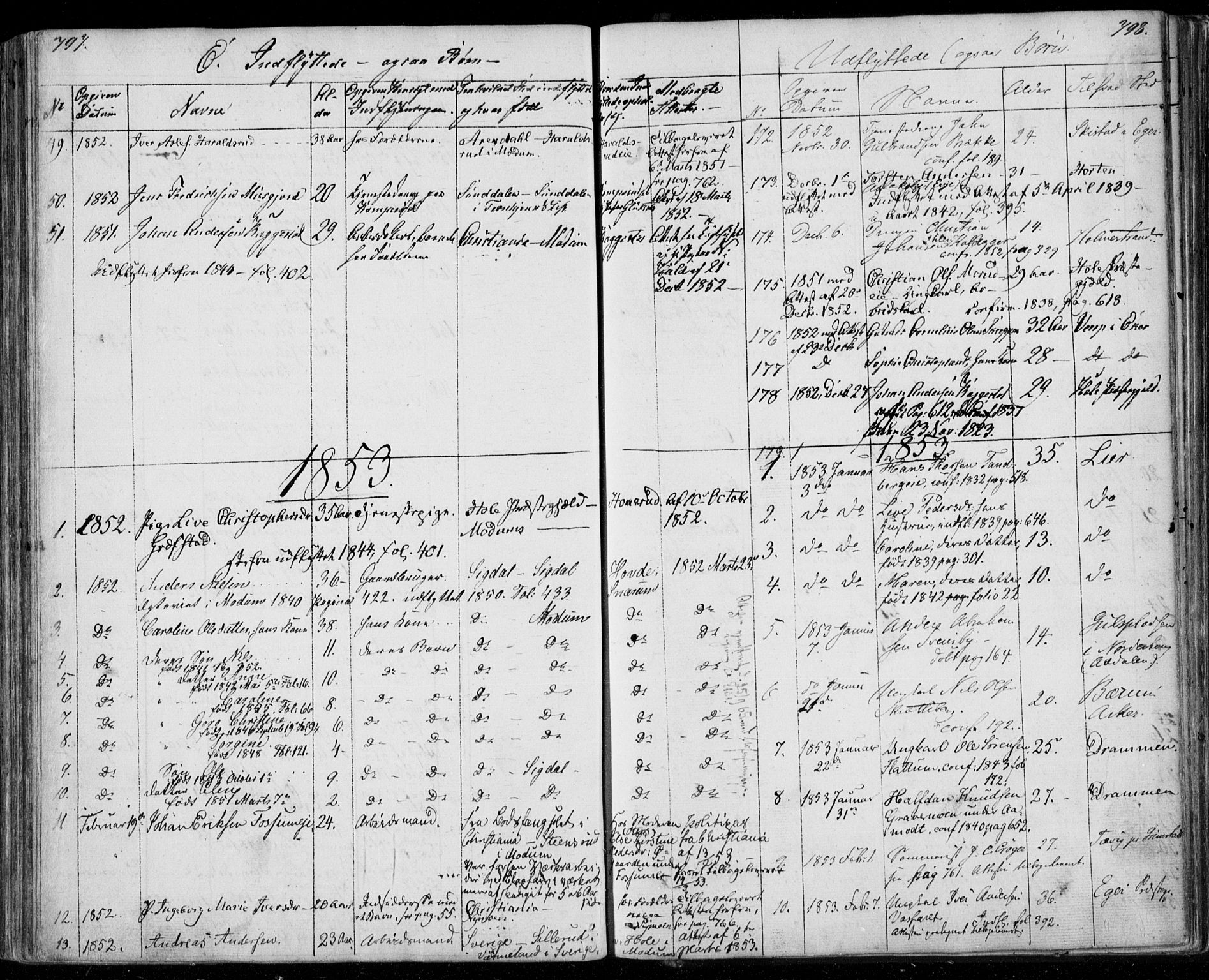 Modum kirkebøker, AV/SAKO-A-234/F/Fa/L0008: Parish register (official) no. 8, 1851-1859, p. 797-798