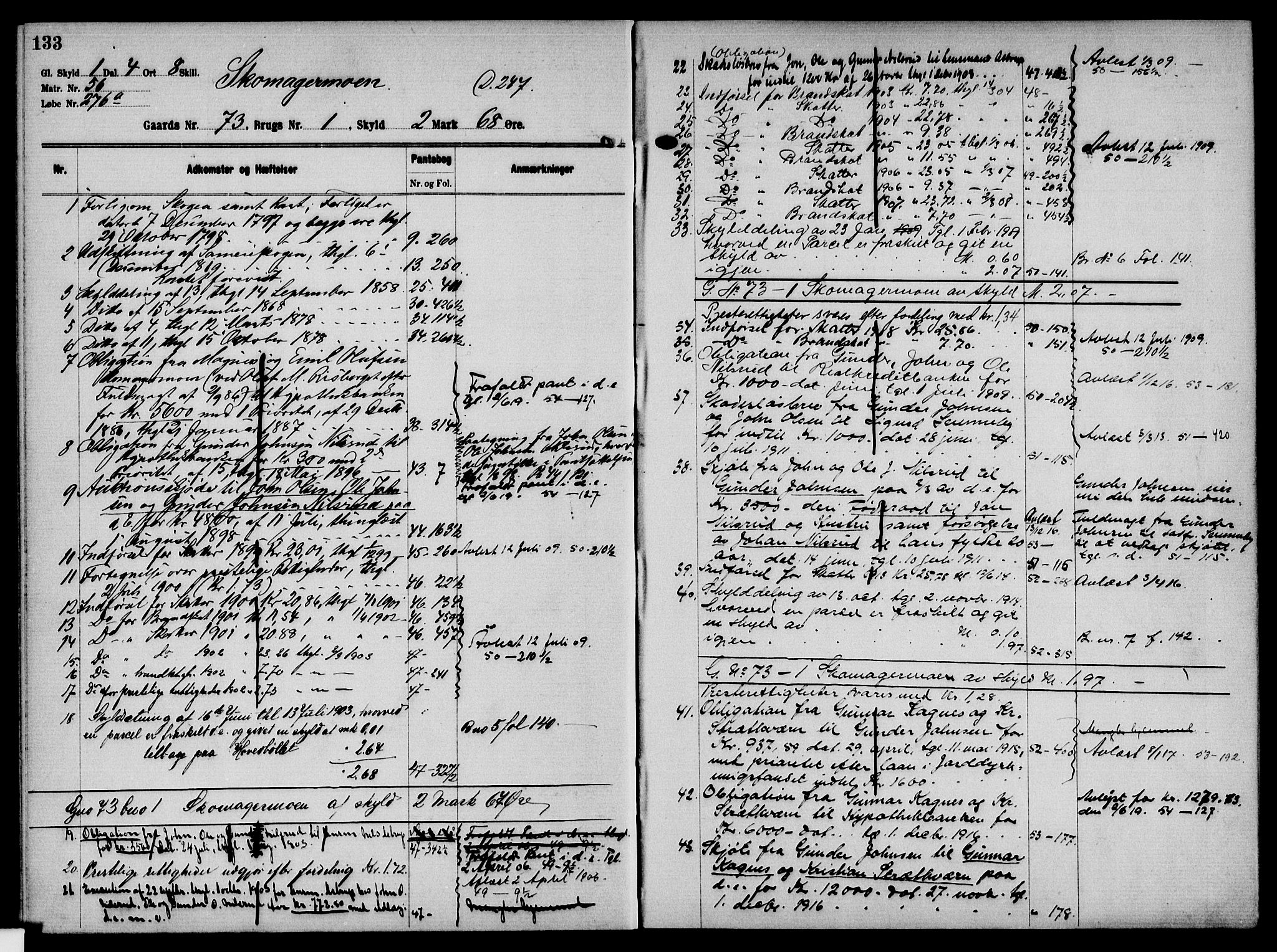 Solør tingrett, AV/SAH-TING-008/H/Ha/Hak/L0006: Mortgage register no. VI, 1900-1935, p. 133