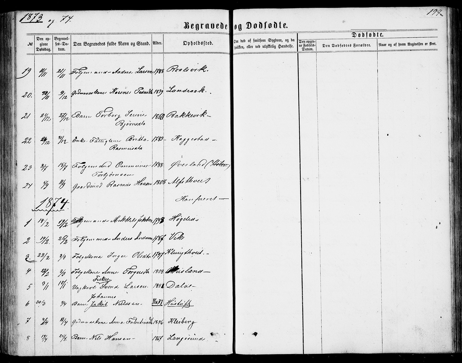 Nedstrand sokneprestkontor, SAST/A-101841/01/IV: Parish register (official) no. A 9, 1861-1876, p. 199