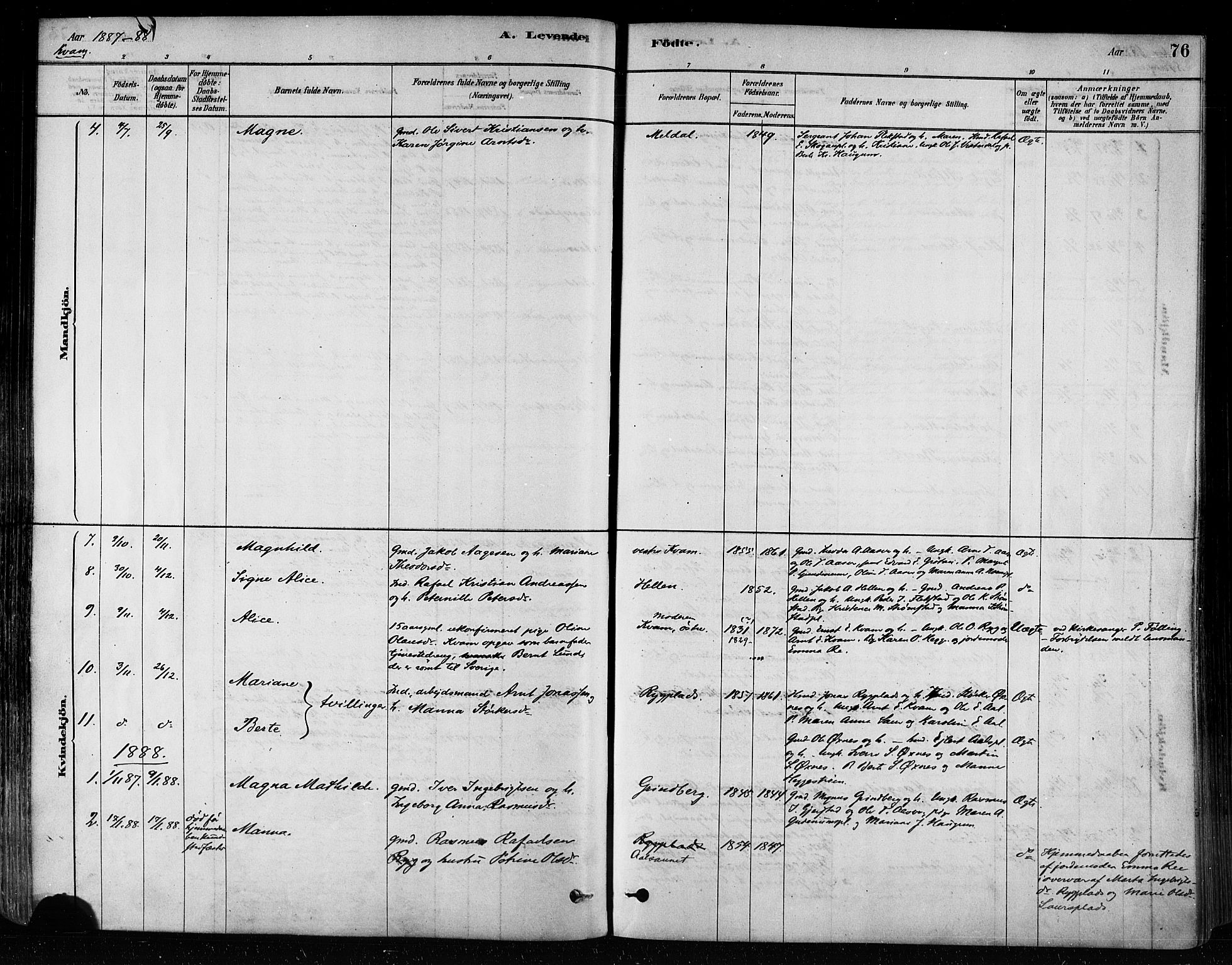 Ministerialprotokoller, klokkerbøker og fødselsregistre - Nord-Trøndelag, AV/SAT-A-1458/746/L0449: Parish register (official) no. 746A07 /2, 1878-1899, p. 76