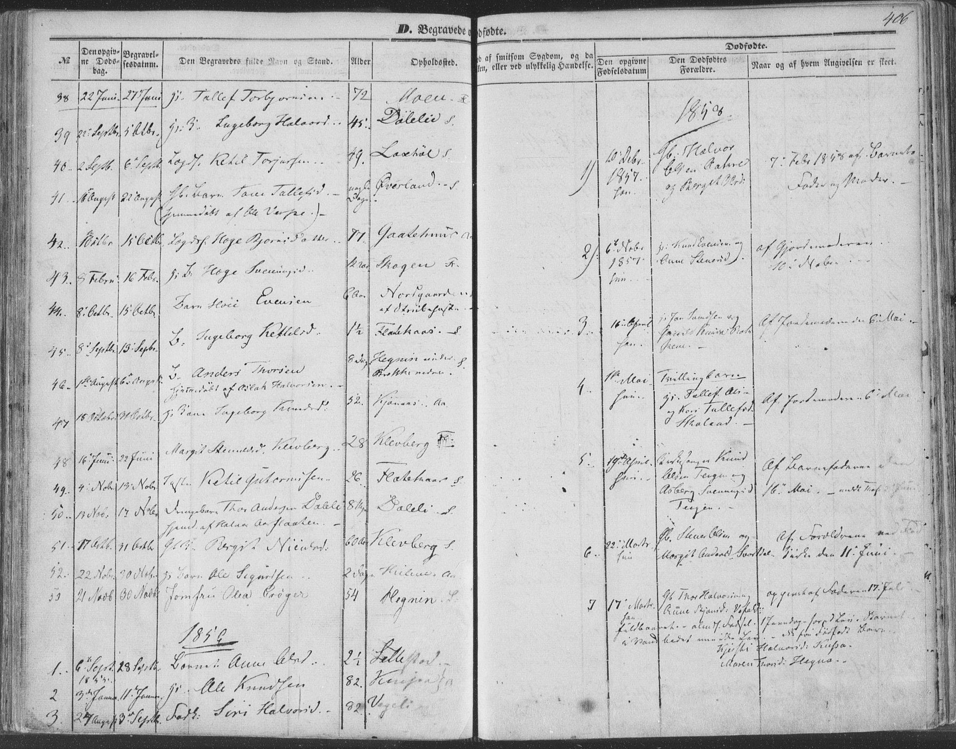 Seljord kirkebøker, AV/SAKO-A-20/F/Fa/L012b: Parish register (official) no. I 12B, 1850-1865, p. 406