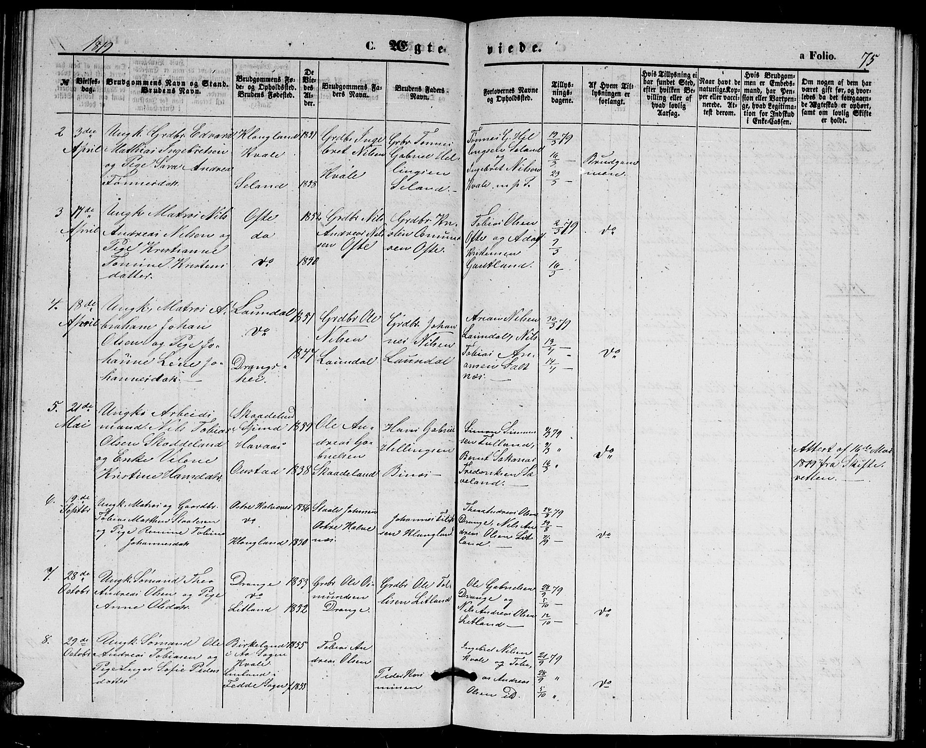 Herad sokneprestkontor, AV/SAK-1111-0018/F/Fb/Fba/L0003: Parish register (copy) no. B 3, 1863-1883, p. 75