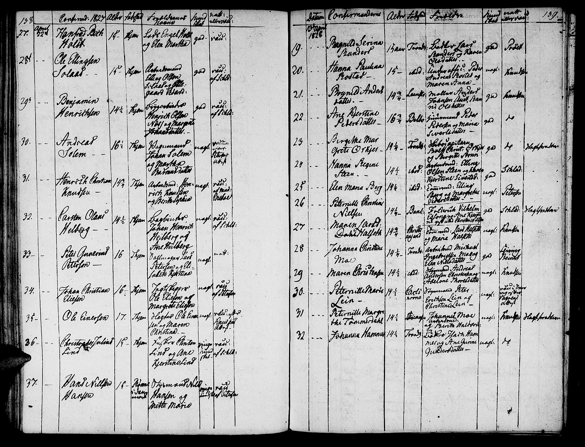 Ministerialprotokoller, klokkerbøker og fødselsregistre - Sør-Trøndelag, SAT/A-1456/601/L0069: Curate's parish register no. 601B02, 1807-1836, p. 138-139
