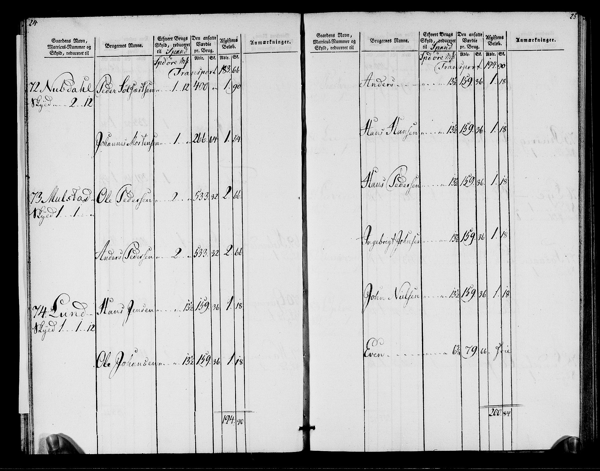 Rentekammeret inntil 1814, Realistisk ordnet avdeling, RA/EA-4070/N/Ne/Nea/L0155: Namdalen fogderi. Oppebørselsregister, 1803-1804, p. 14